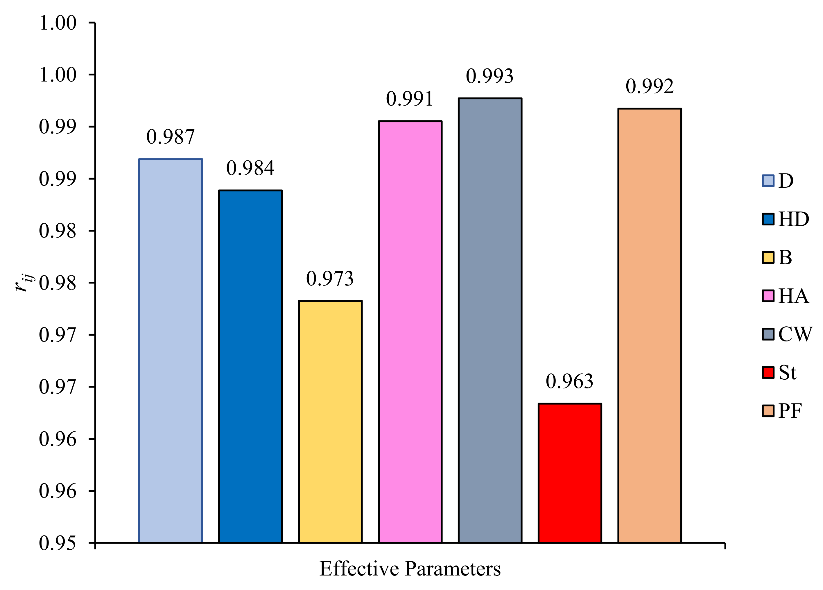 Mathematics 11 02358 g014