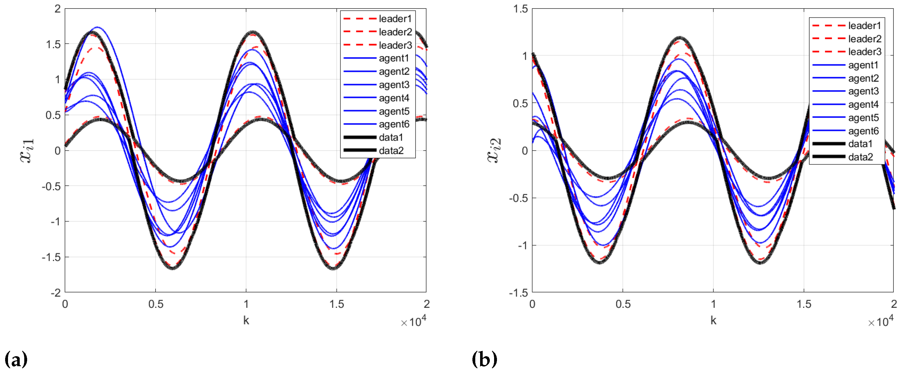 Mathematics 11 02363 g002 Mathematics 11 02363 g002