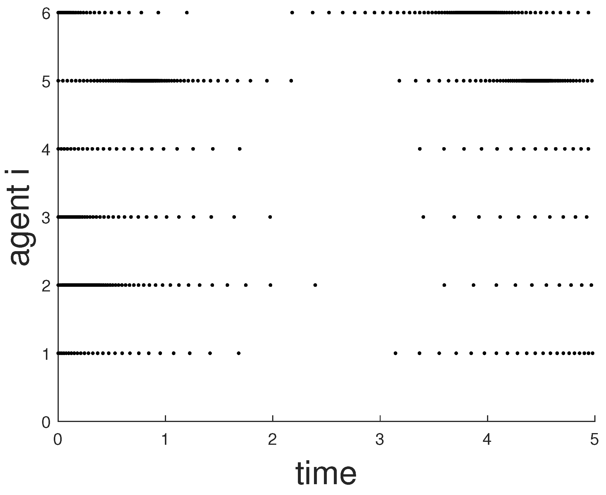 Mathematics 11 02363 g004 Mathematics 11 02363 g004