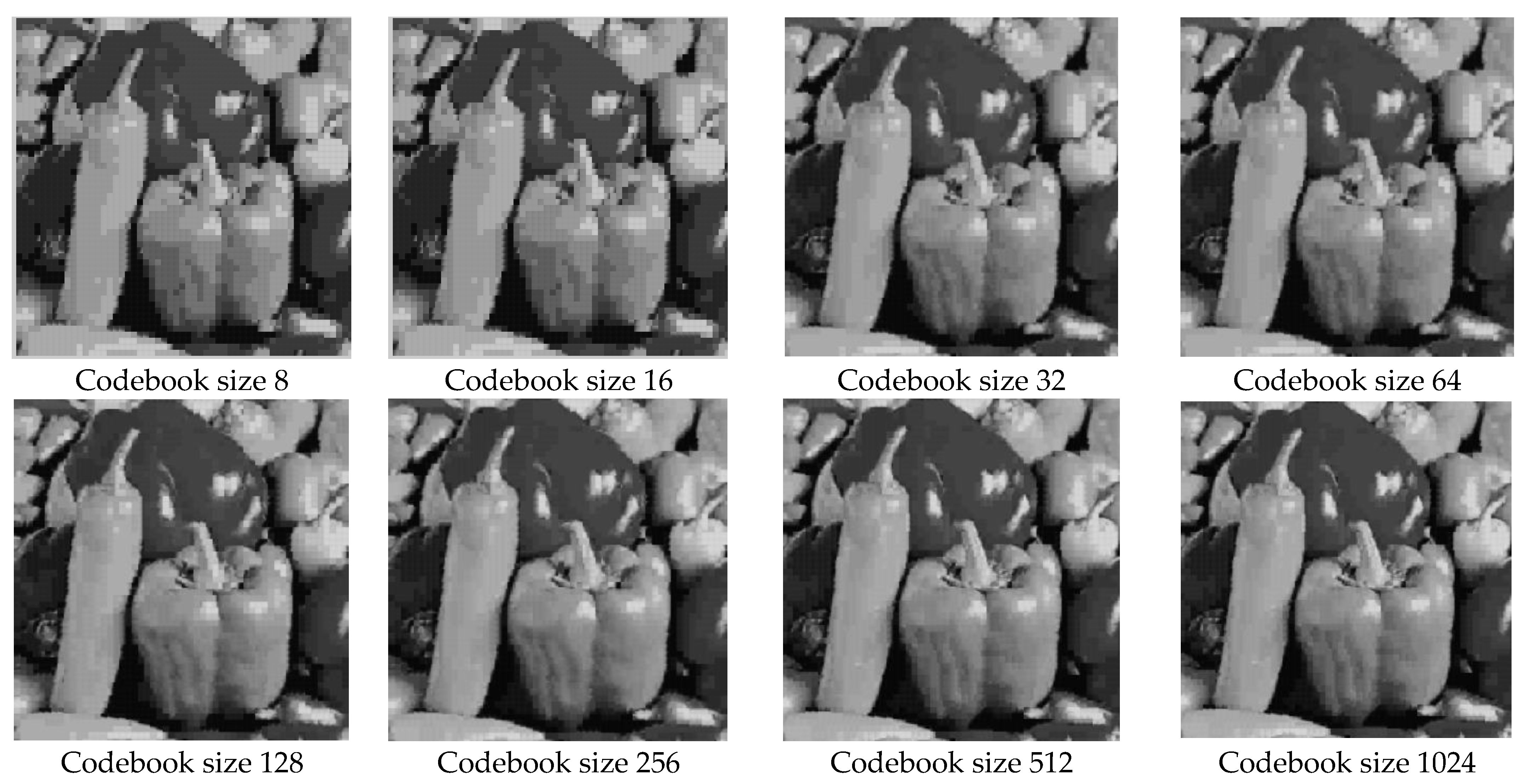 Mathematics 11 02364 g004