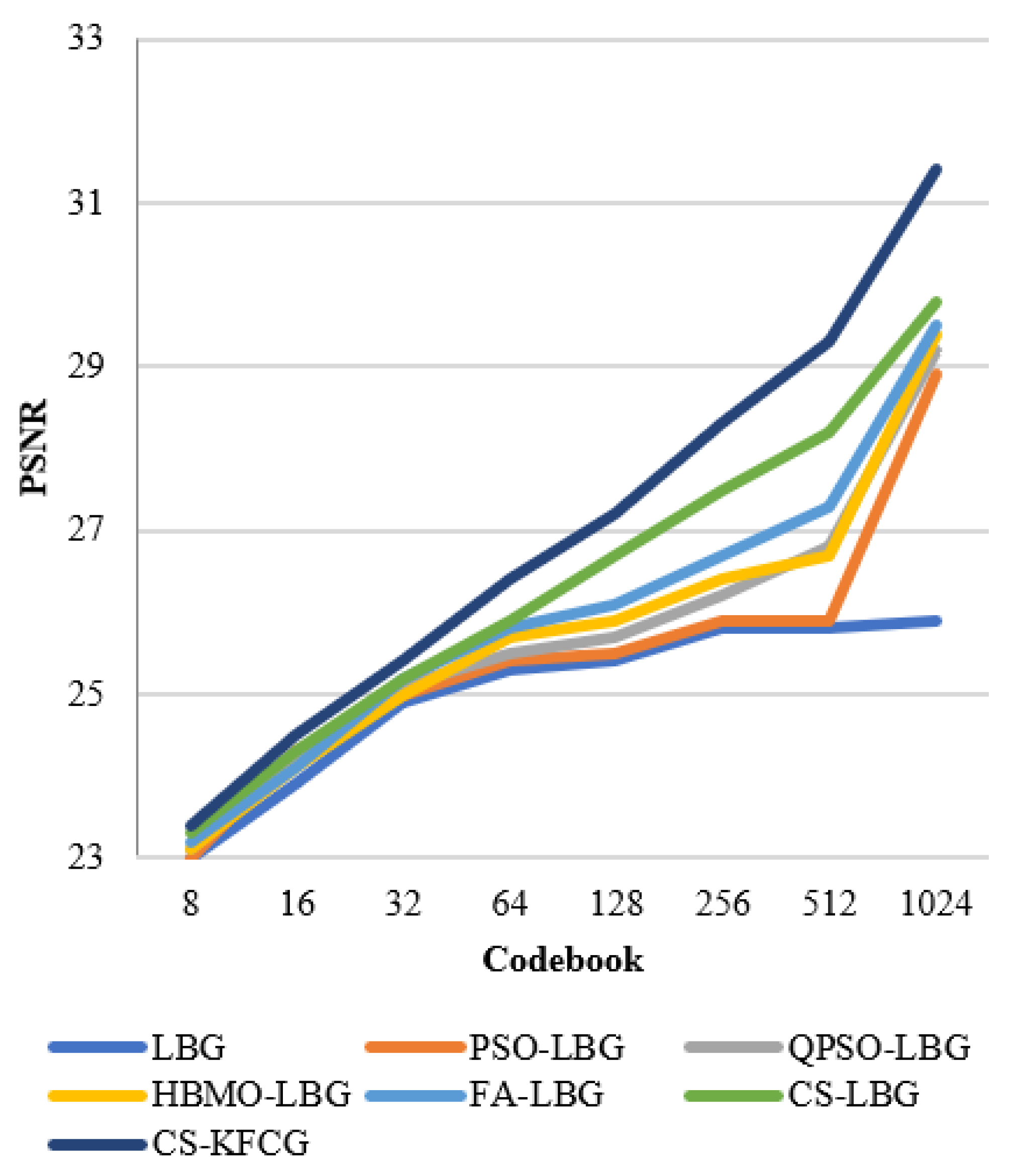 Mathematics 11 02364 g008