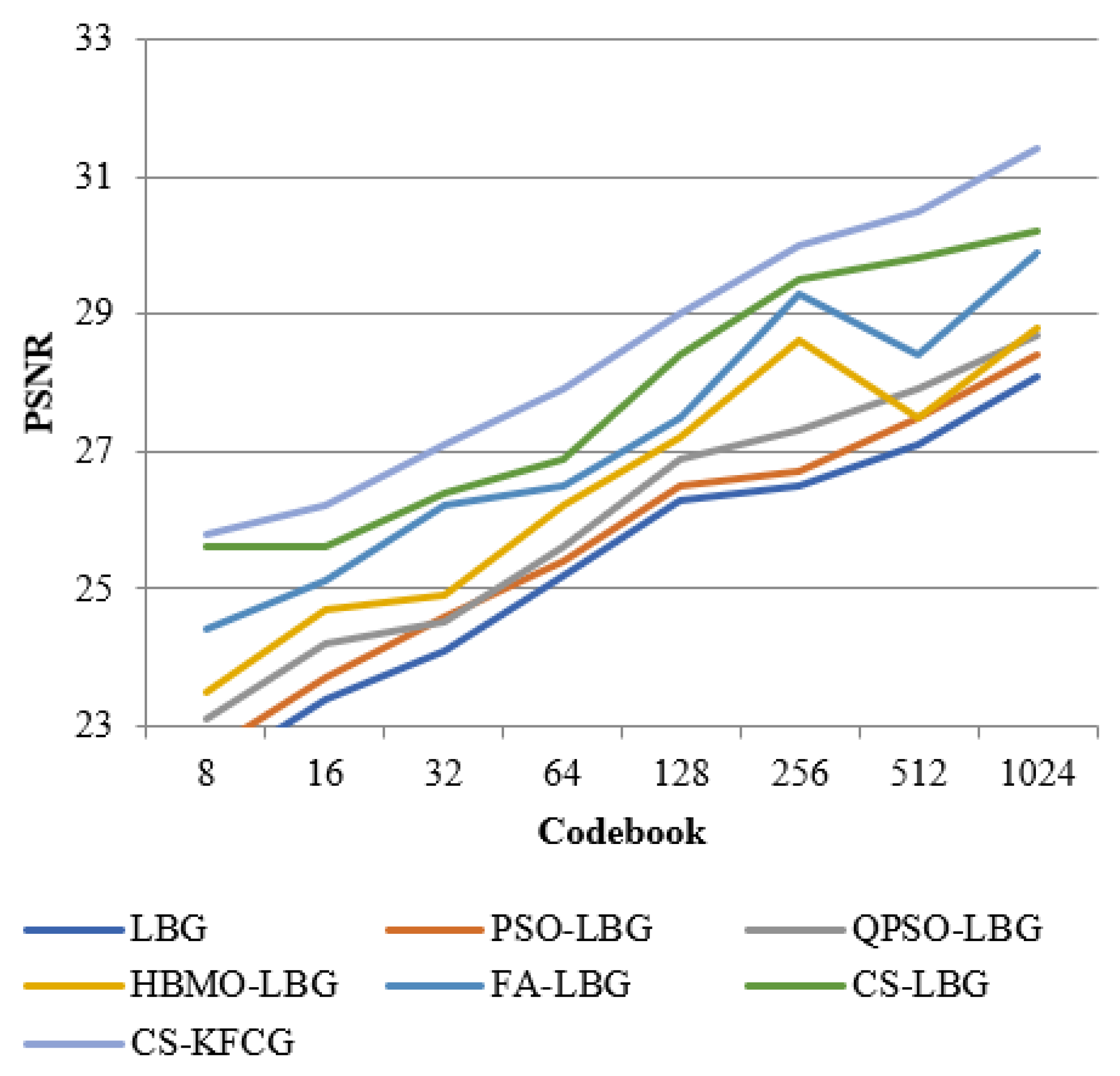 Mathematics 11 02364 g011
