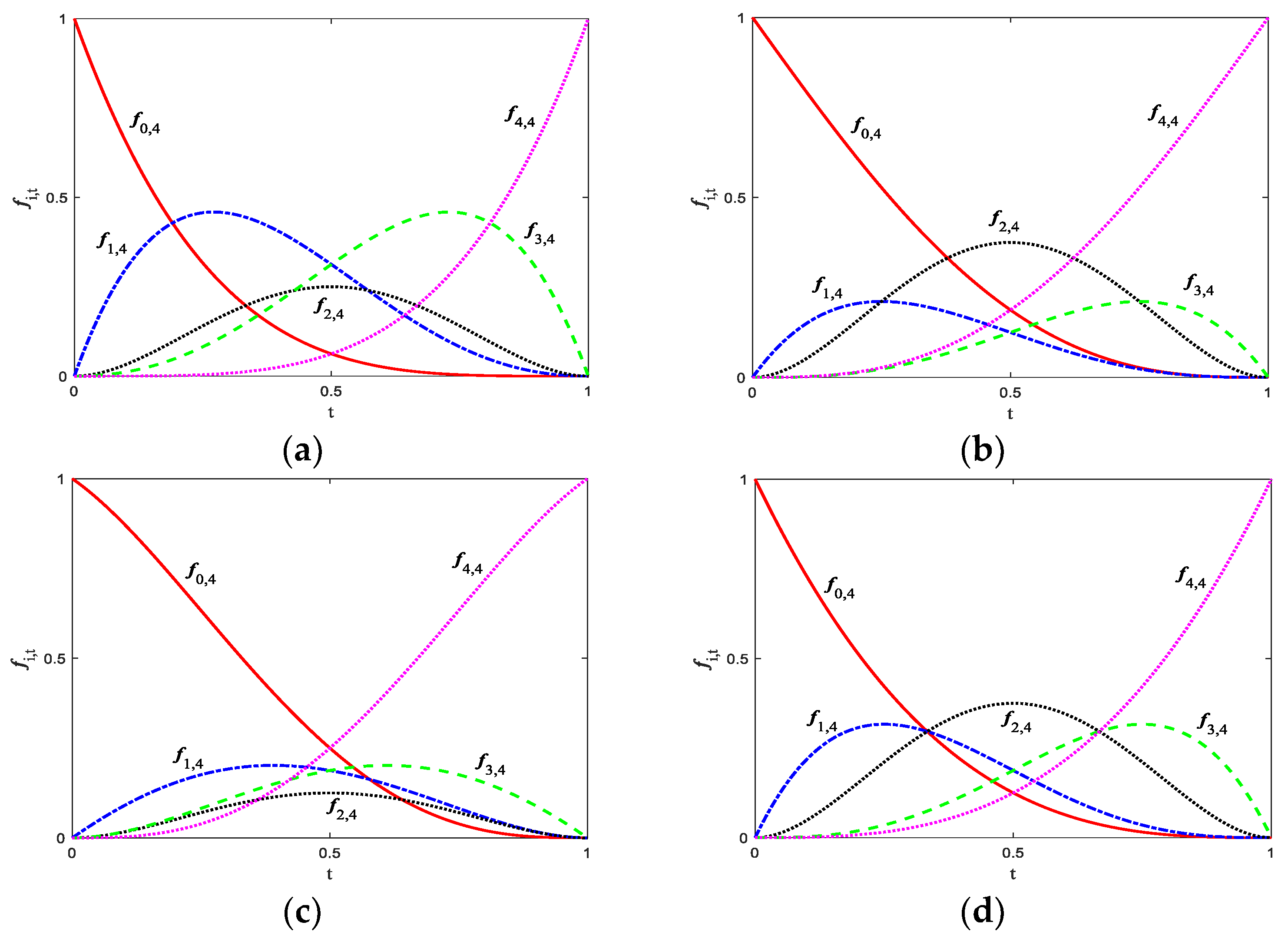 Mathematics 11 02369 g001 Mathematics 11 02369 g001