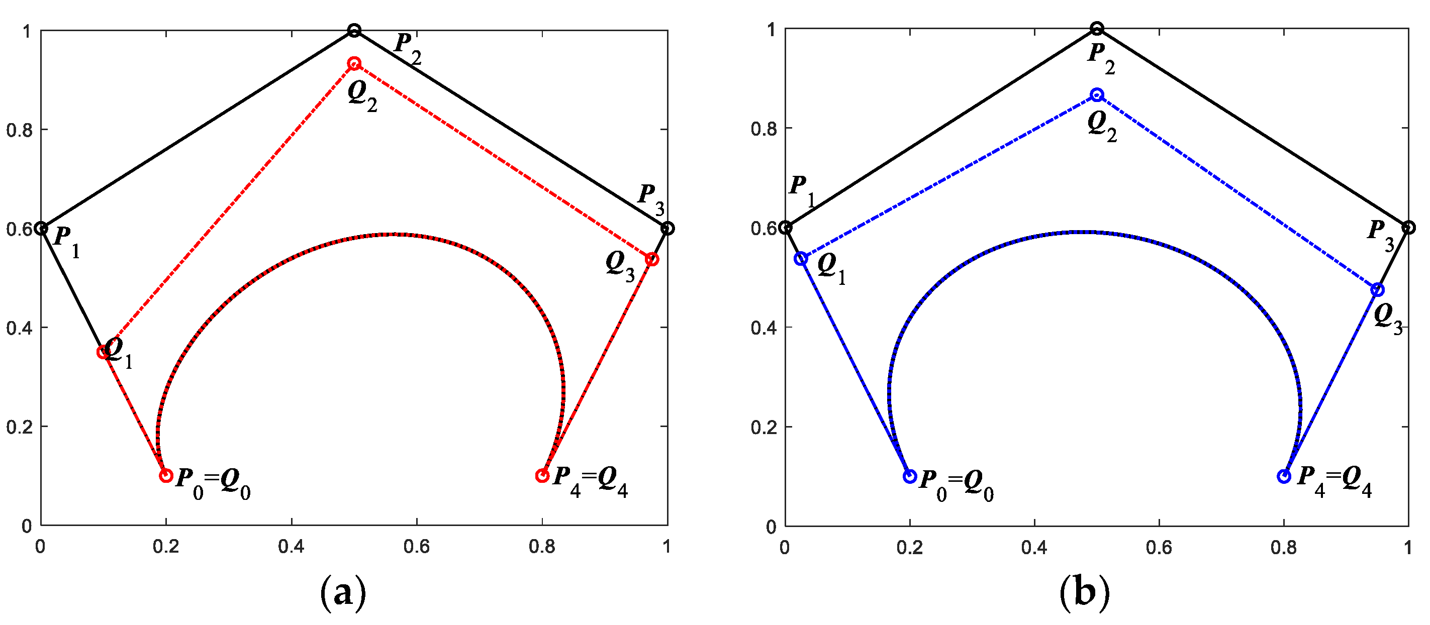 Mathematics 11 02369 g002 Mathematics 11 02369 g002