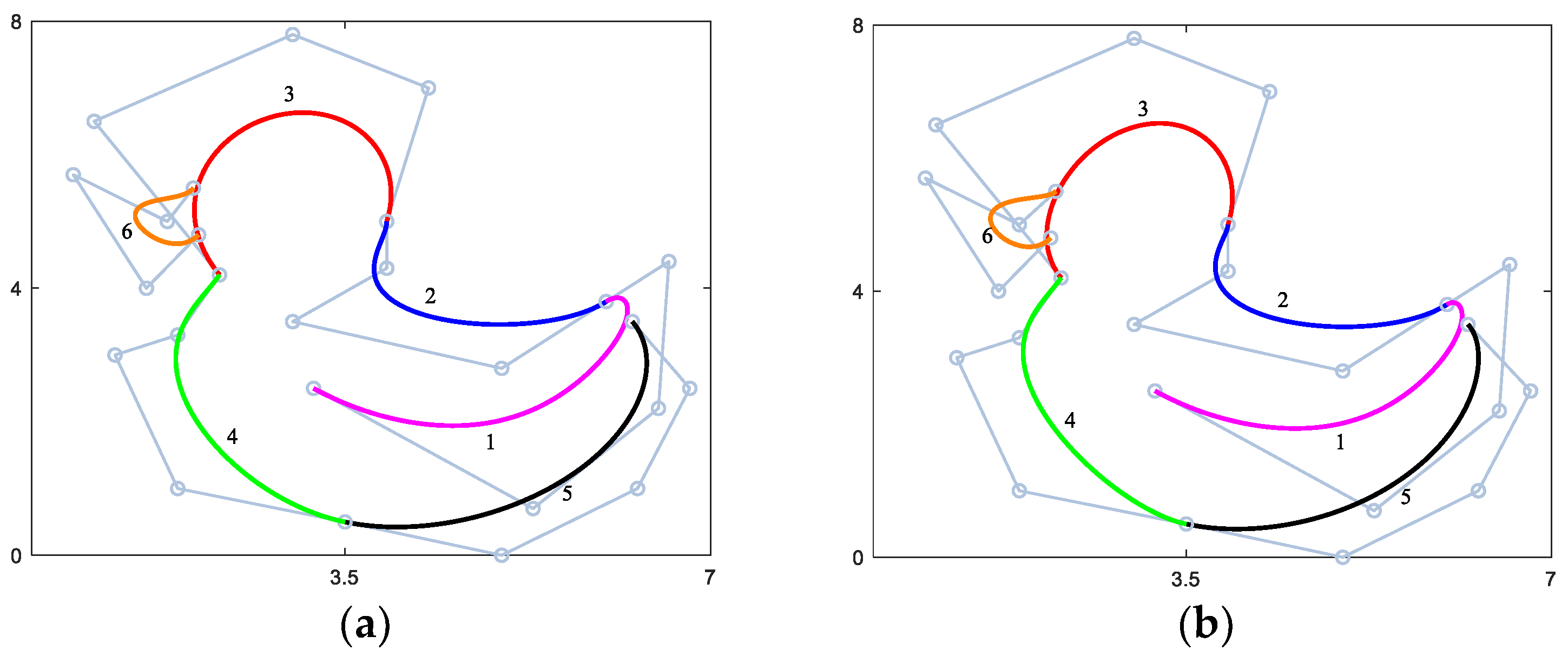 Mathematics 11 02369 g008a Mathematics 11 02369 g008a