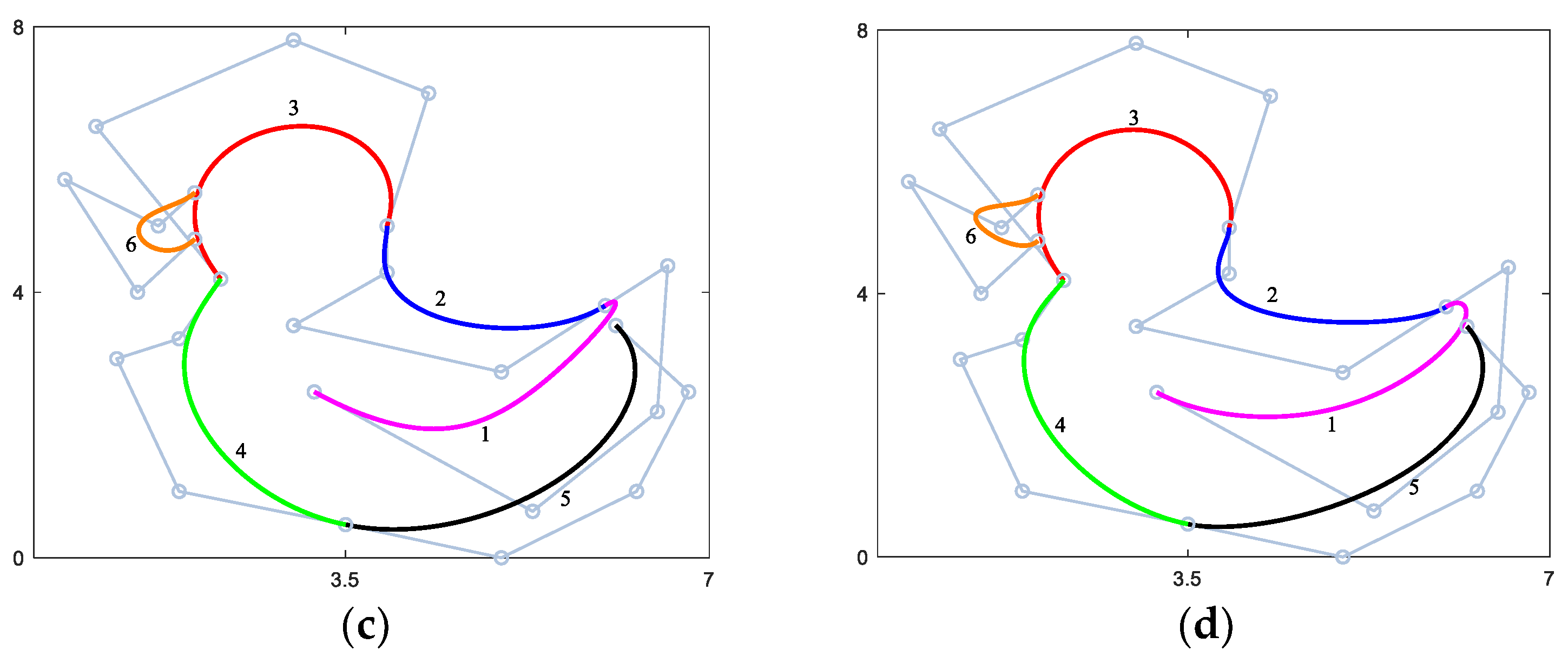 Mathematics 11 02369 g008b Mathematics 11 02369 g008b