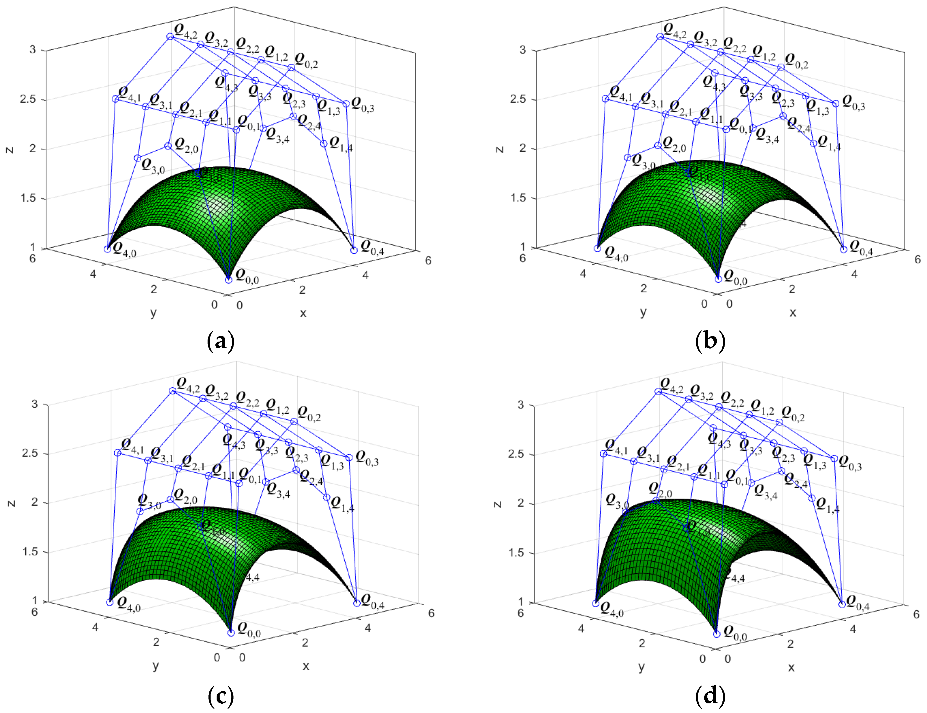 Mathematics 11 02369 g011 Mathematics 11 02369 g011