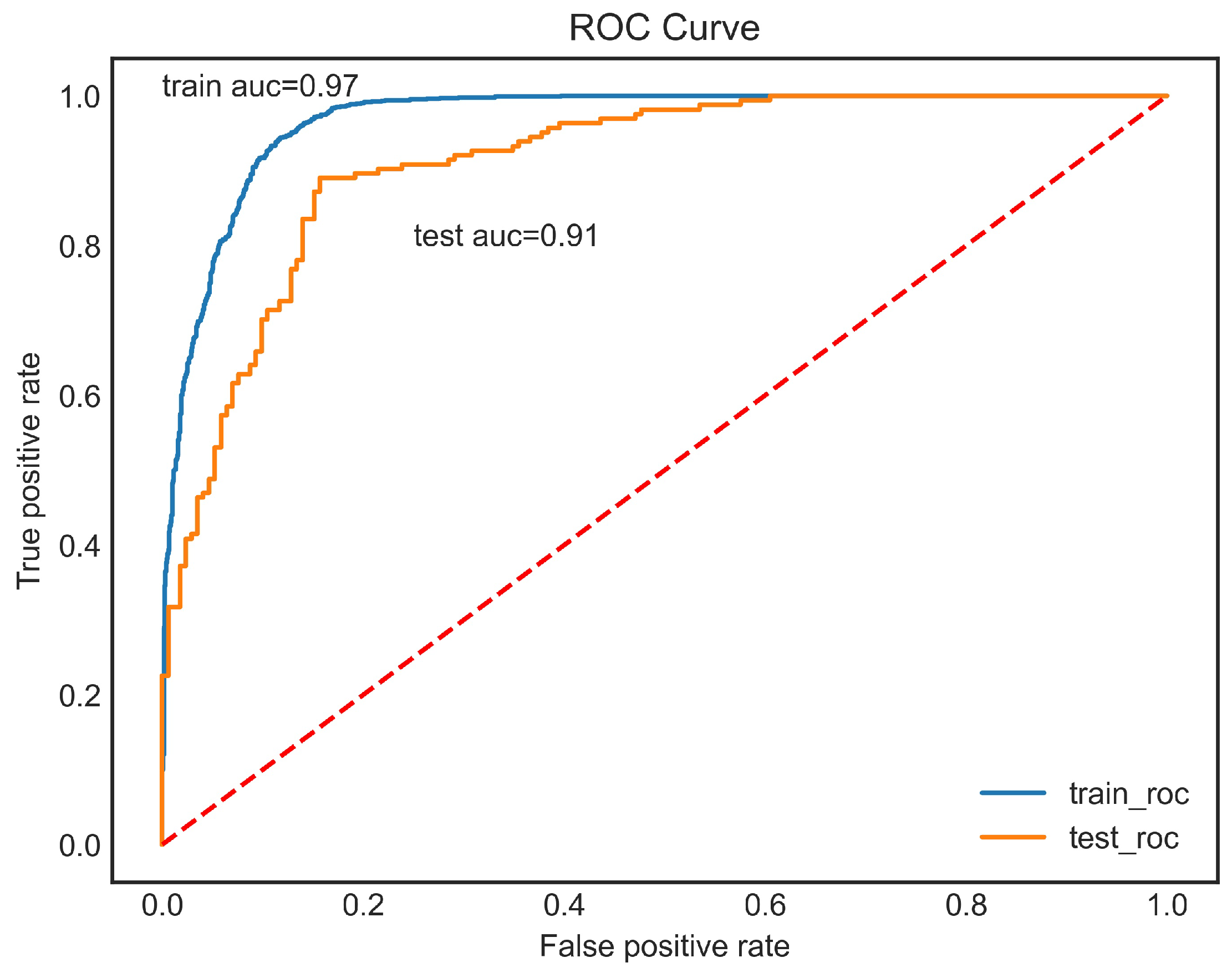 Mathematics 11 02371 g002
