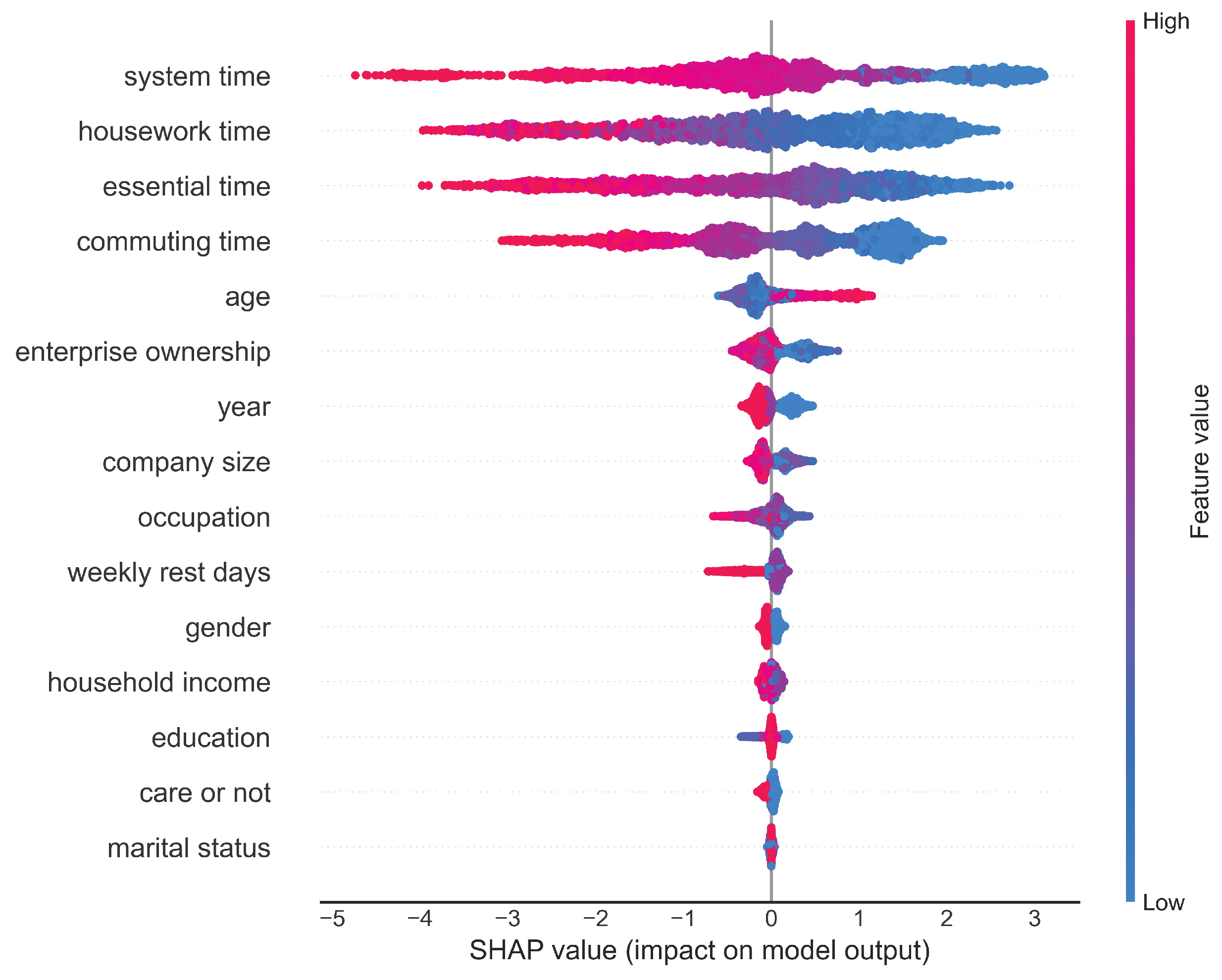 Mathematics 11 02371 g005
