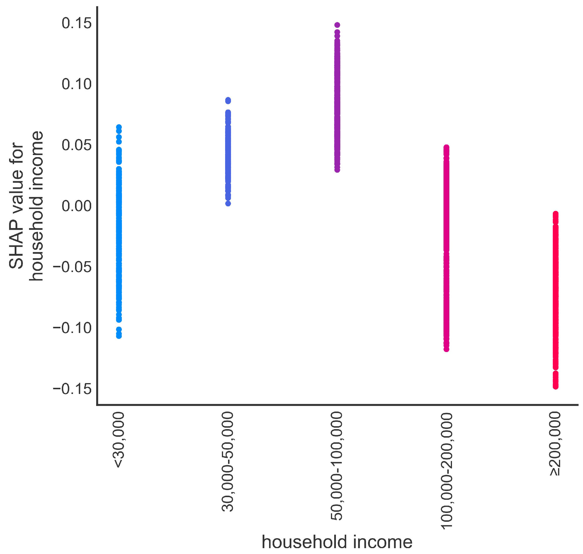 Mathematics 11 02371 g008