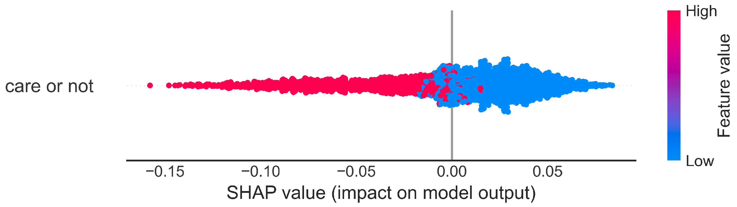 Mathematics 11 02371 g009