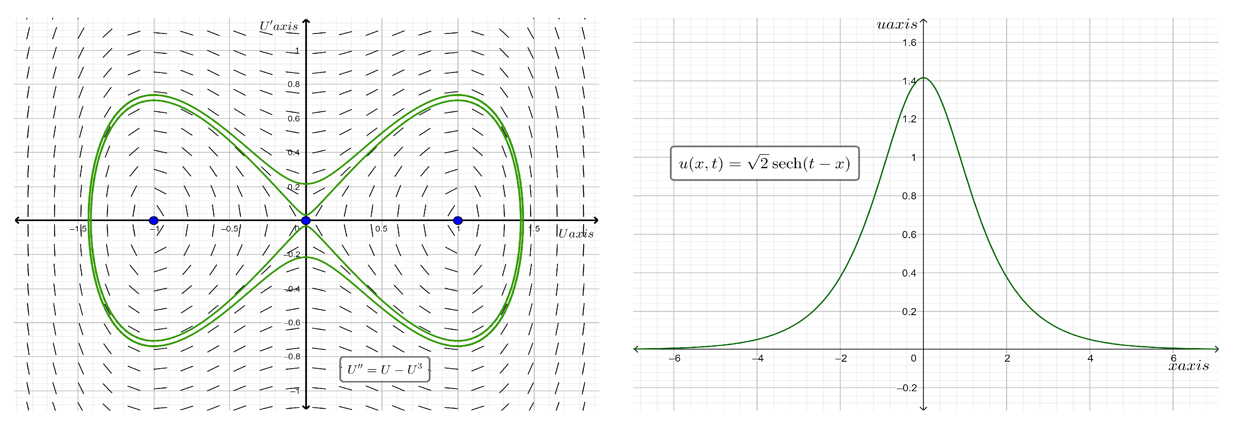Mathematics 11 02373 g001