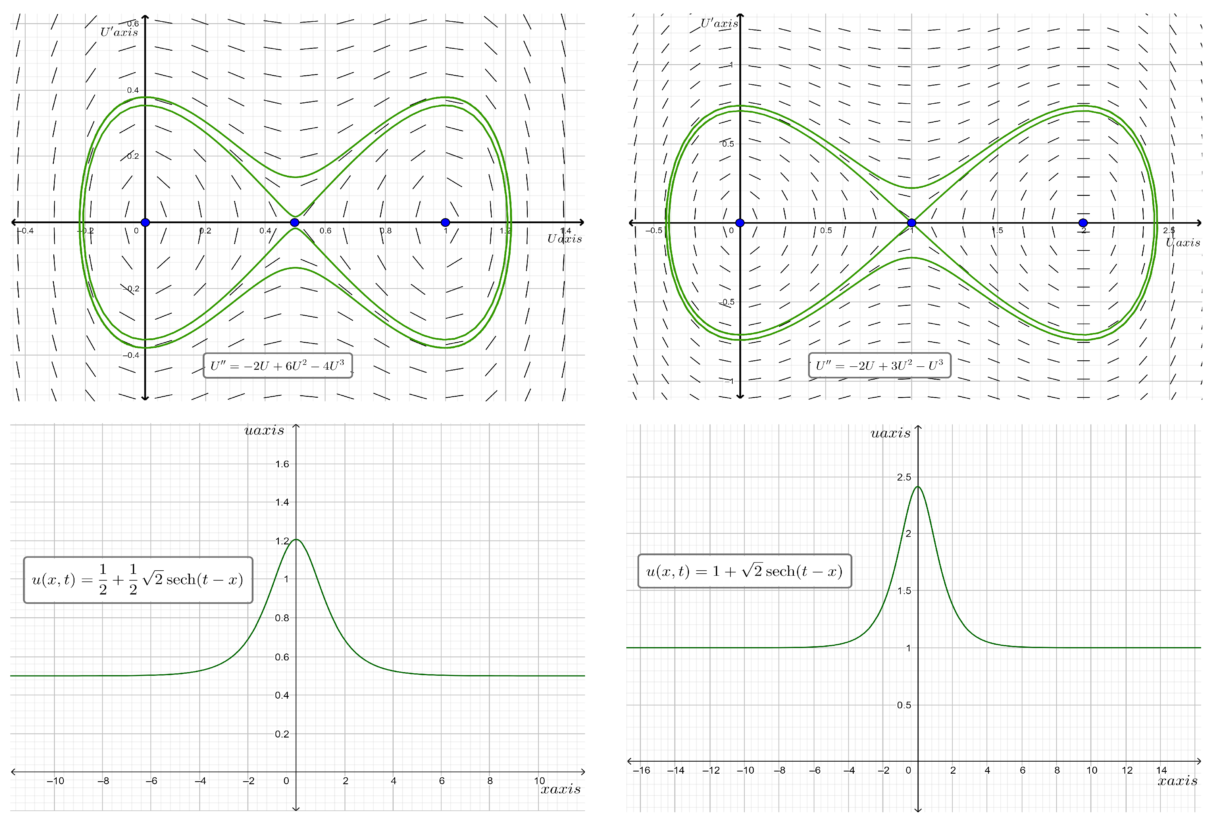 Mathematics 11 02373 g002