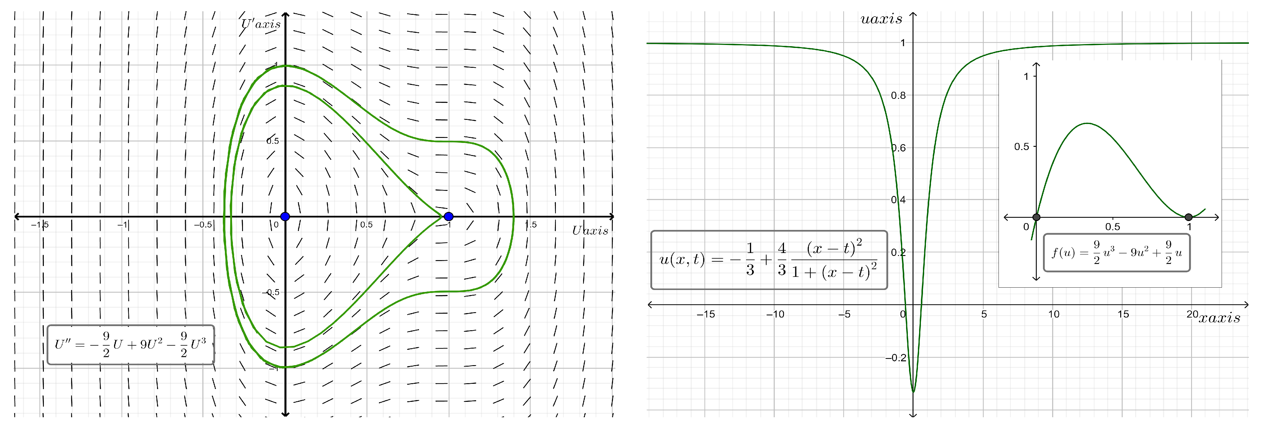 Mathematics 11 02373 g004