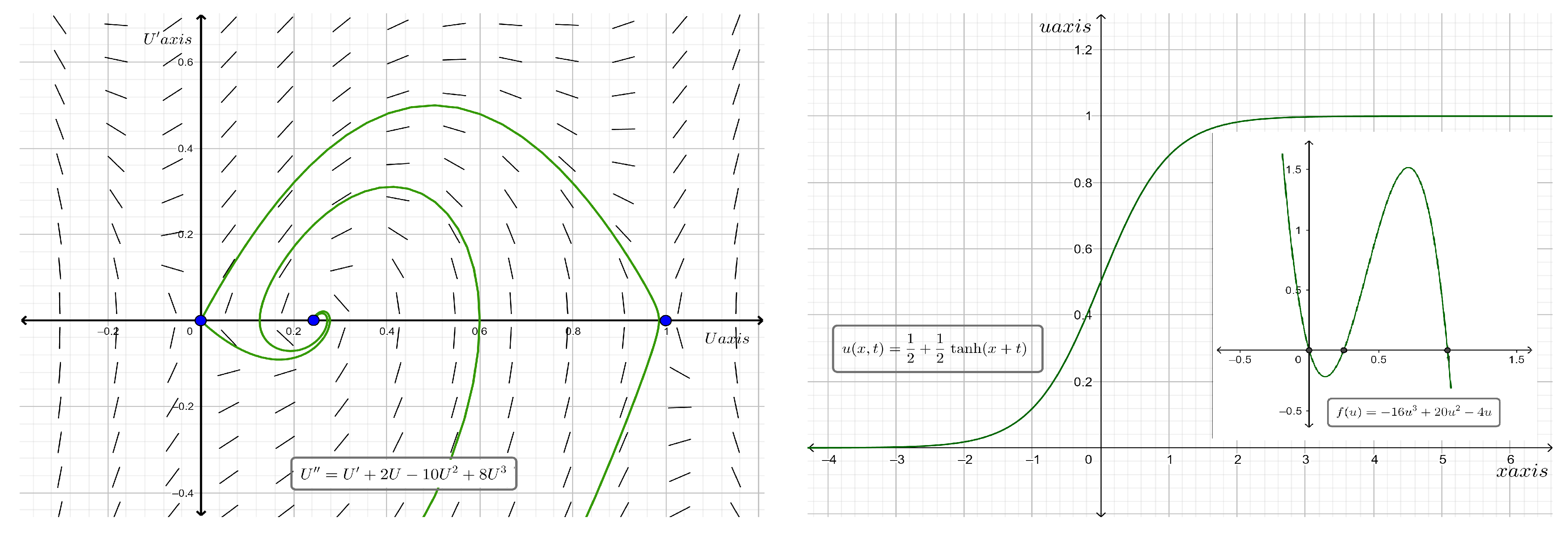 Mathematics 11 02373 g007