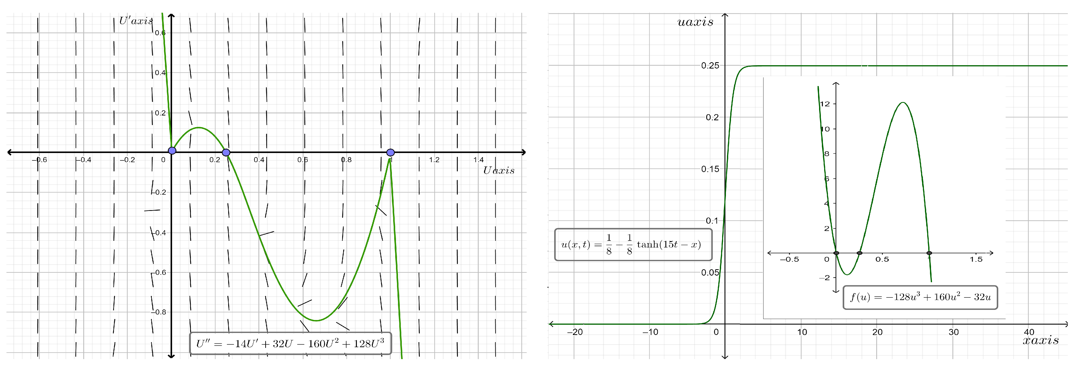 Mathematics 11 02373 g008