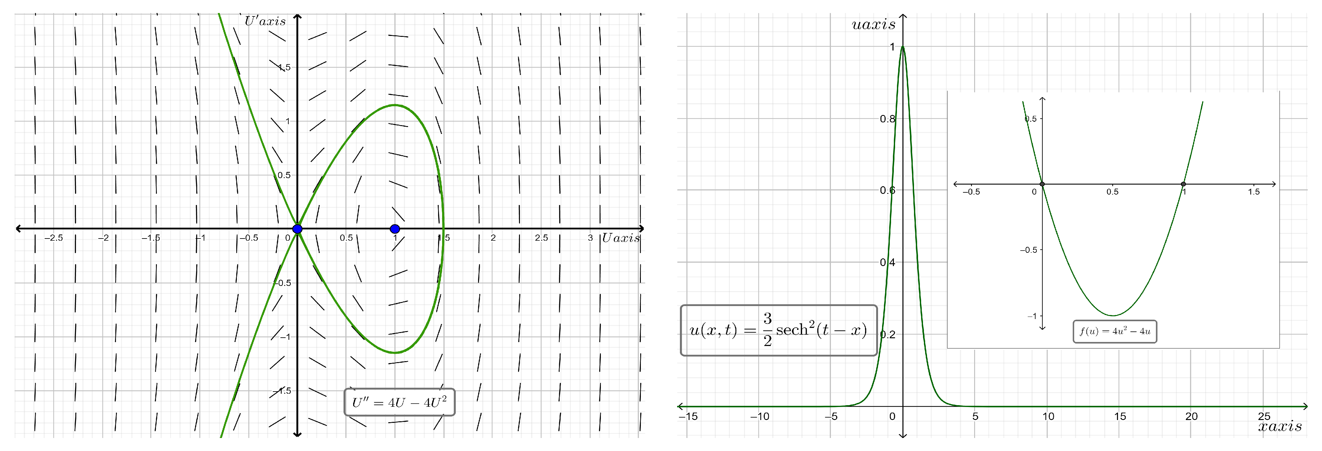 Mathematics 11 02373 g009