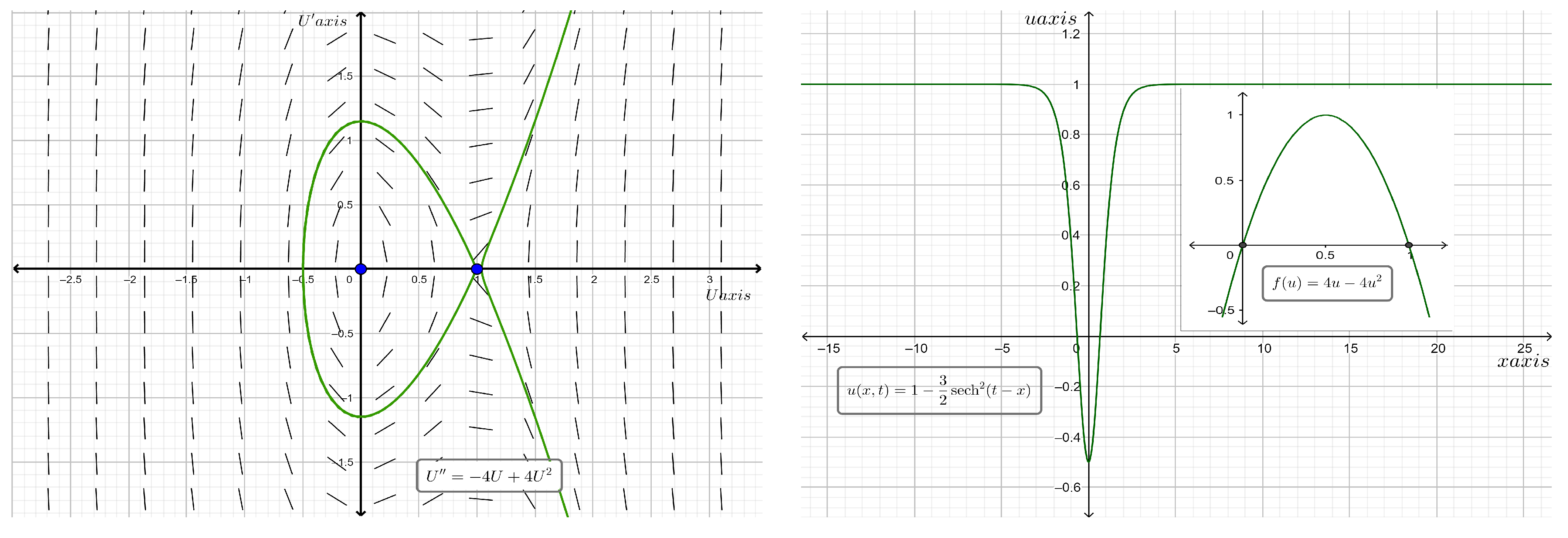 Mathematics 11 02373 g010