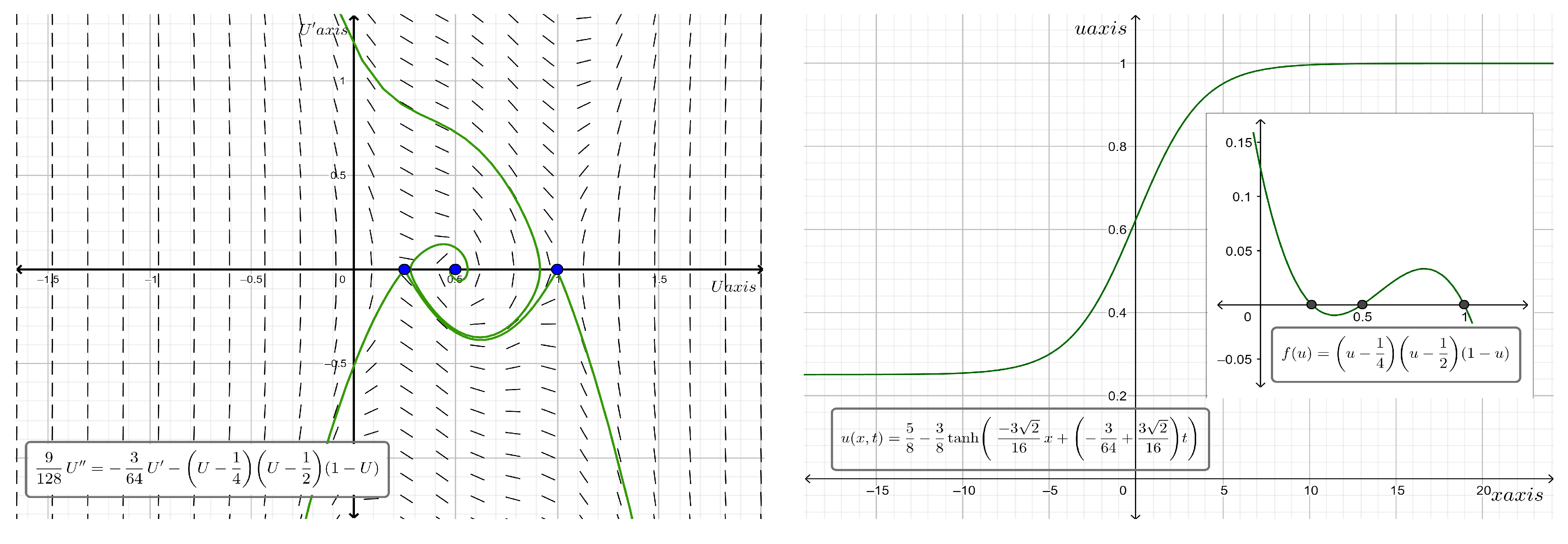 Mathematics 11 02373 g011