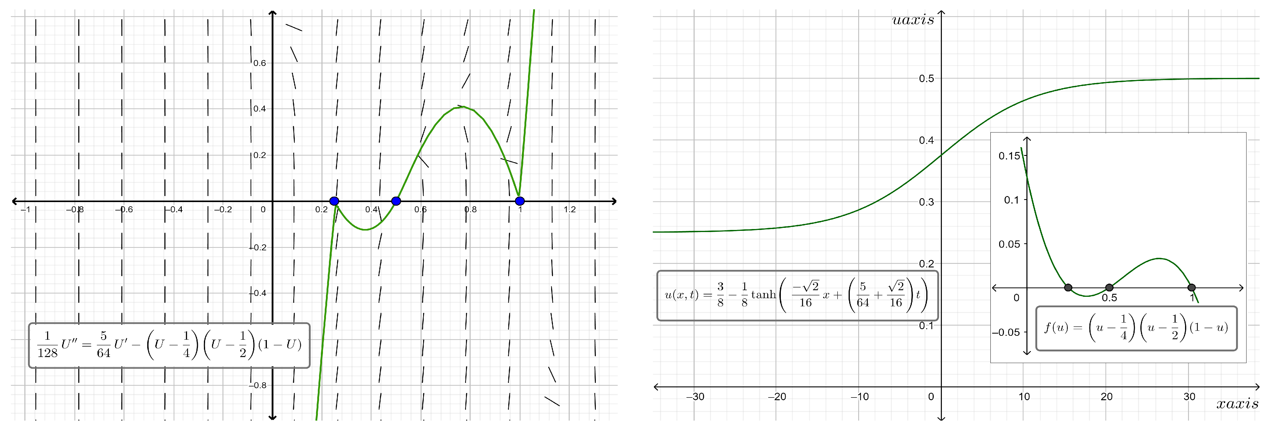 Mathematics 11 02373 g012