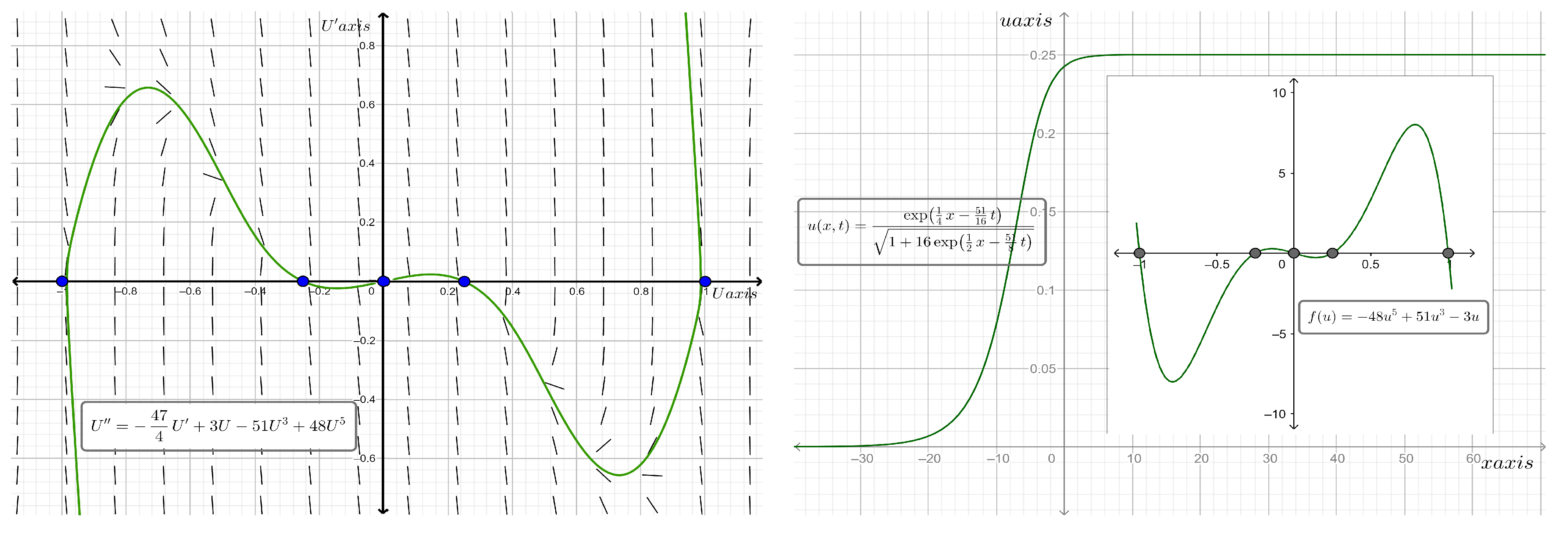Mathematics 11 02373 g014