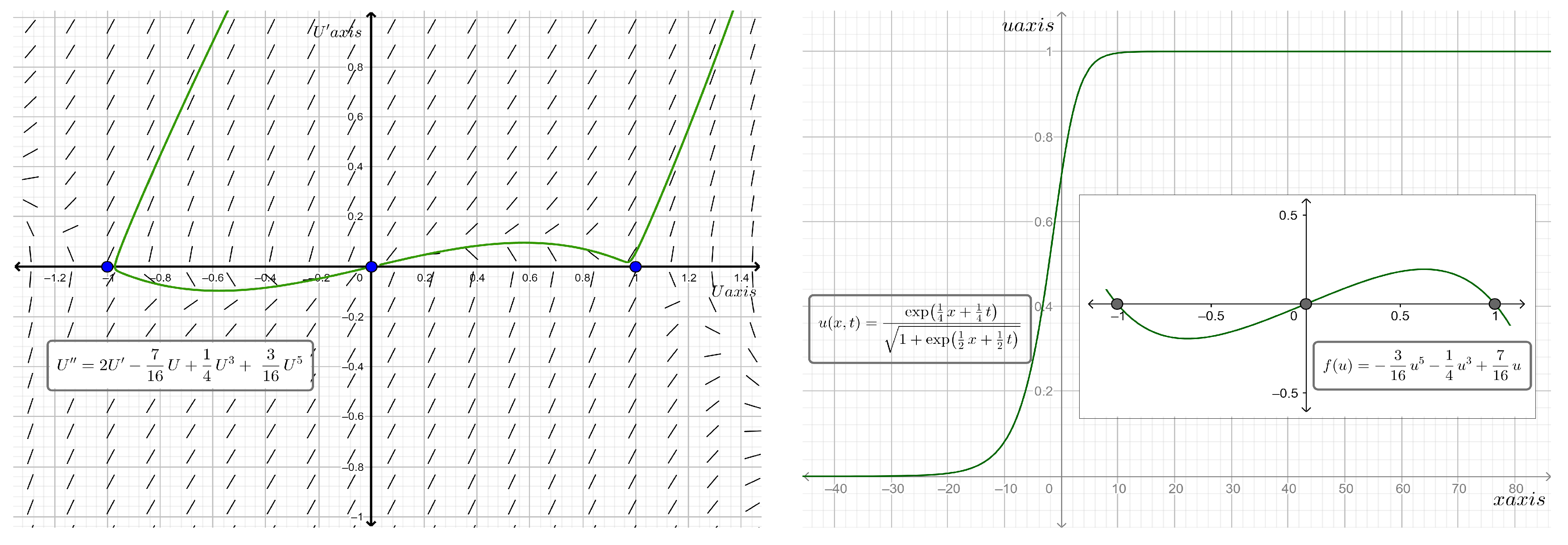 Mathematics 11 02373 g015