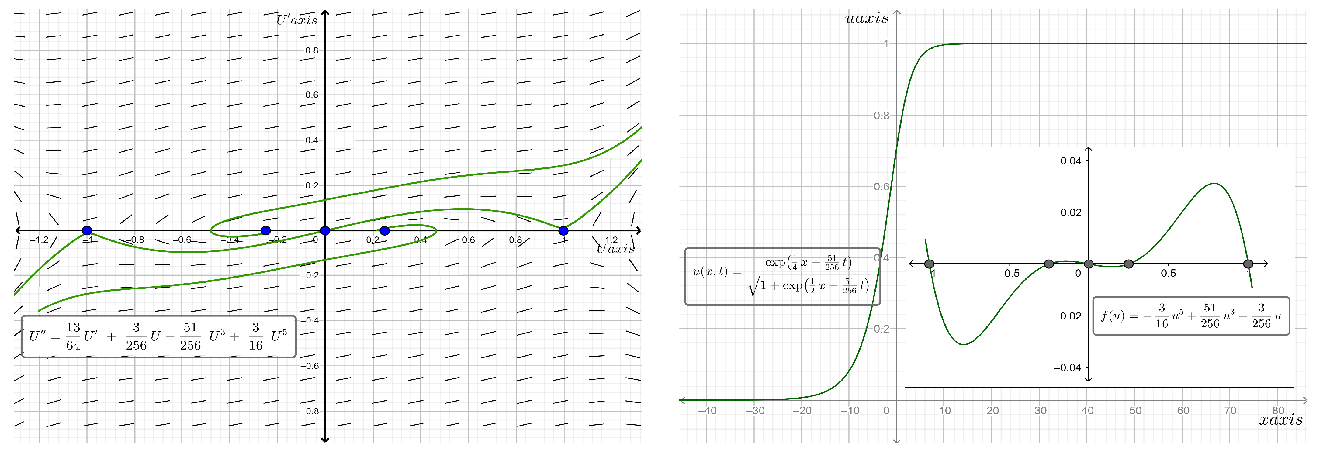 Mathematics 11 02373 g016