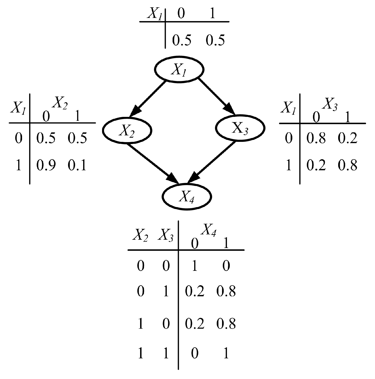 Mathematics 11 02378 g001