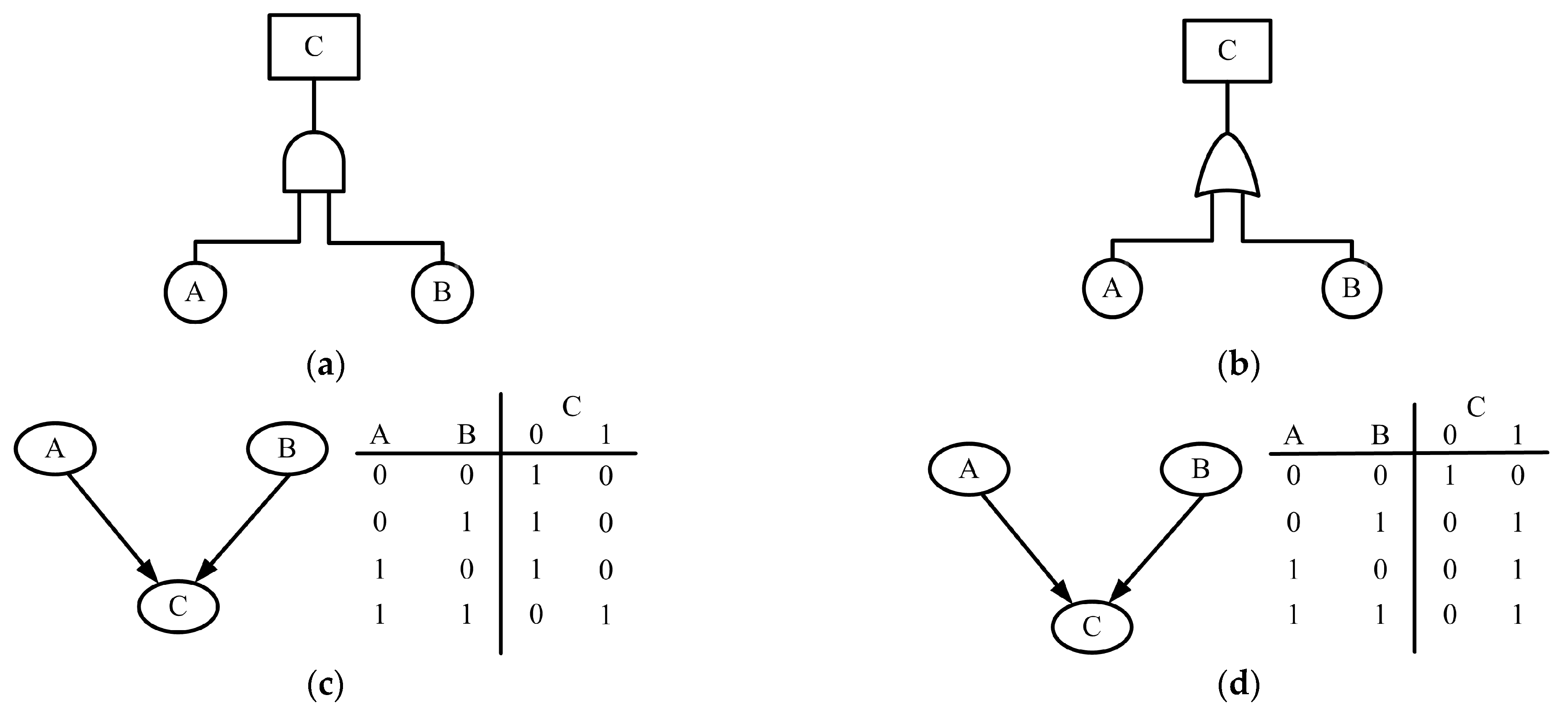 Mathematics 11 02378 g002