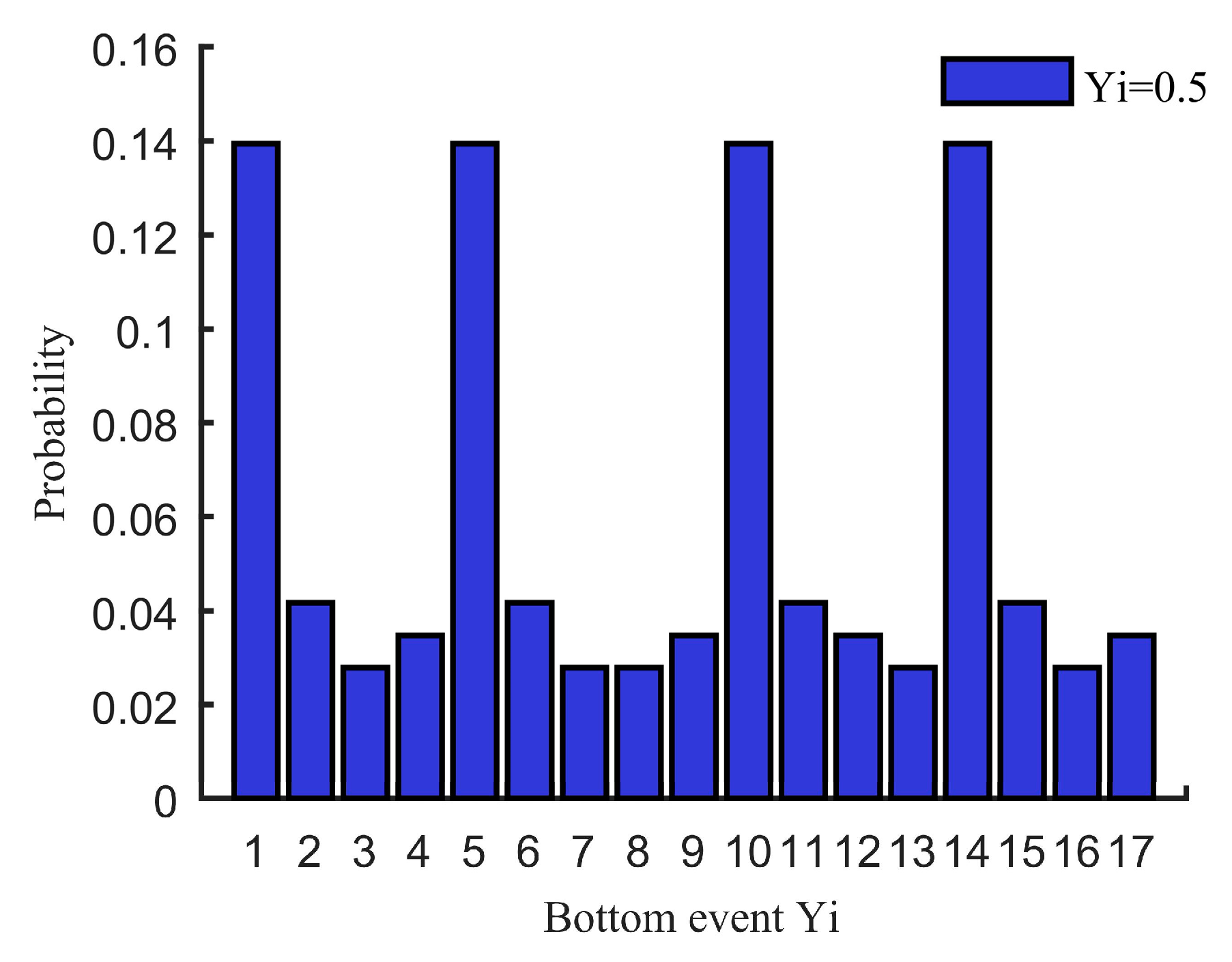 Mathematics 11 02378 g009