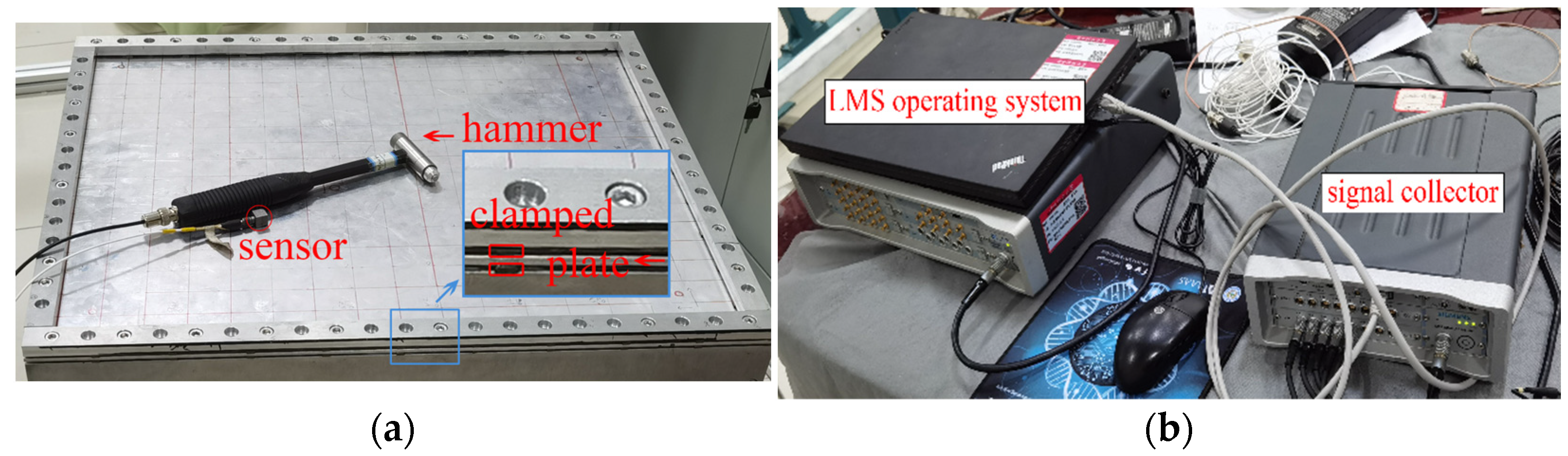 Mathematics 11 02381 g002 Mathematics 11 02381 g002