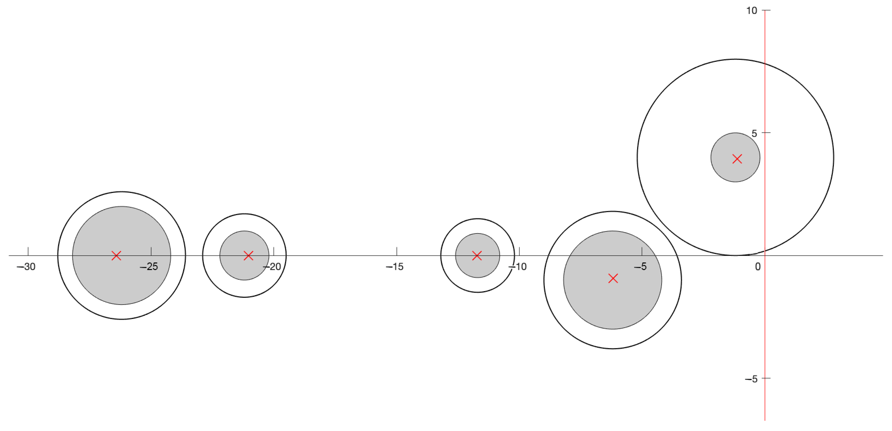 Mathematics 11 02382 g002