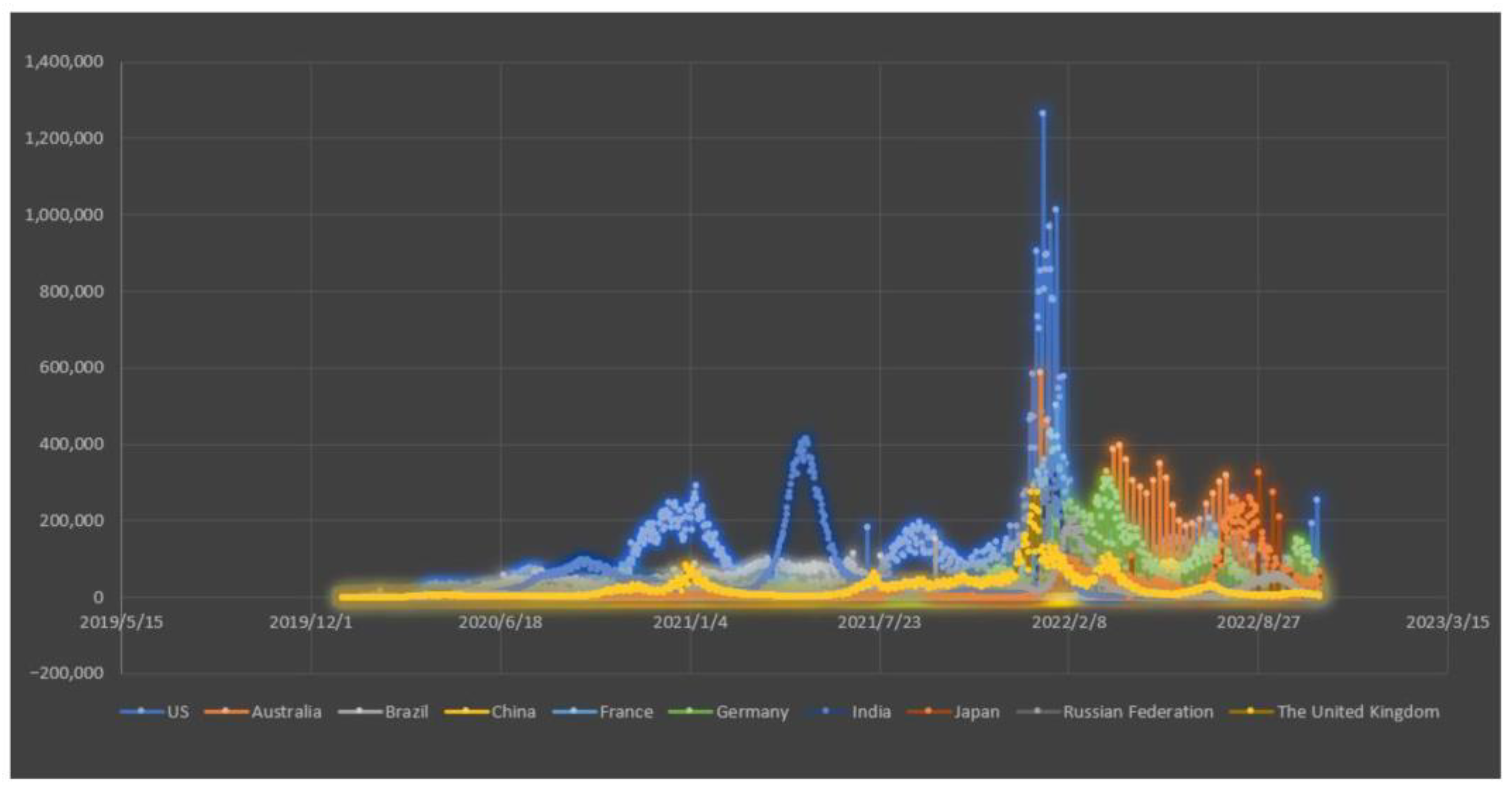 Mathematics 11 02383 g001 Mathematics 11 02383 g001