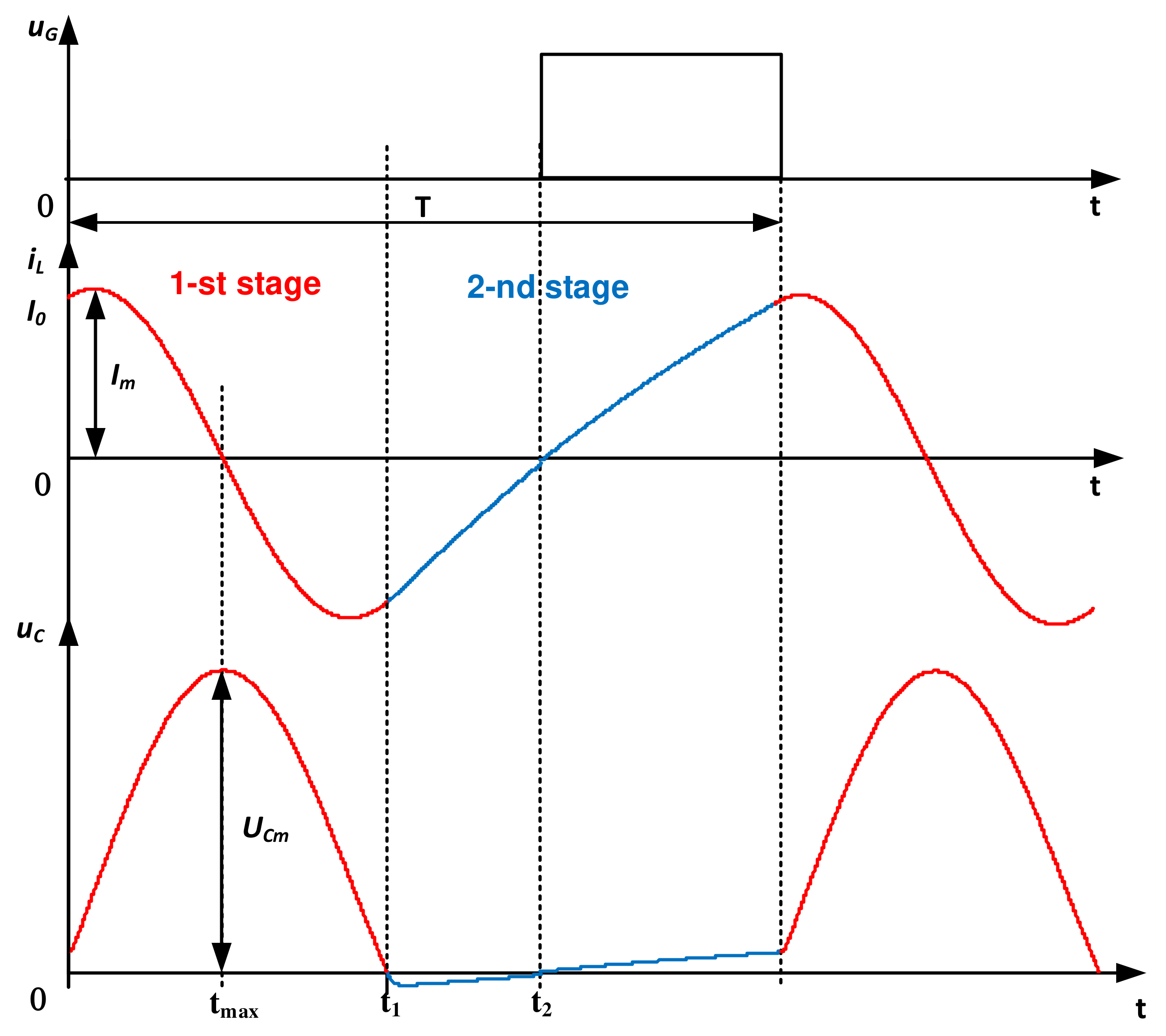 Mathematics 11 02384 g002