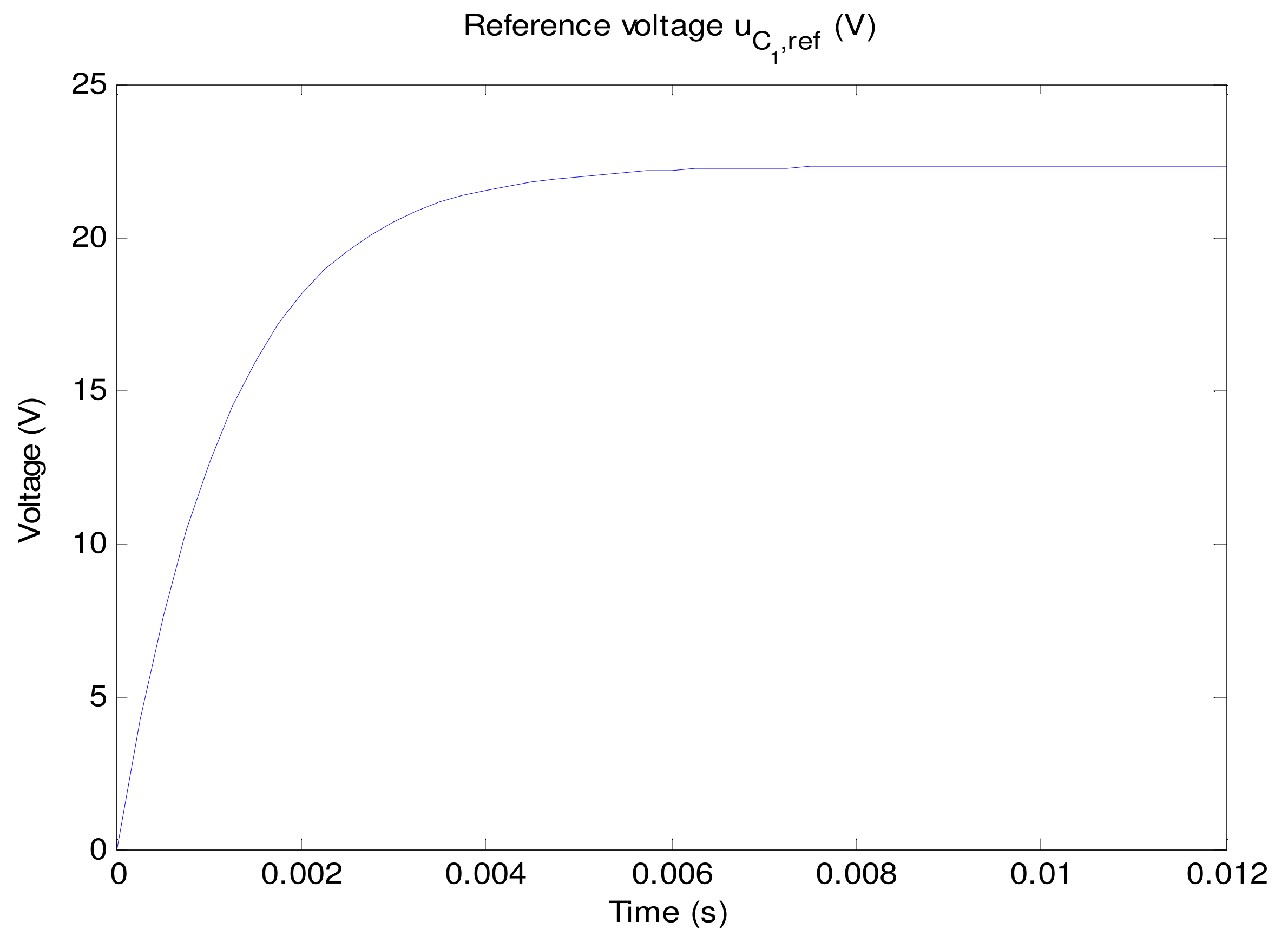 Mathematics 11 02384 g003