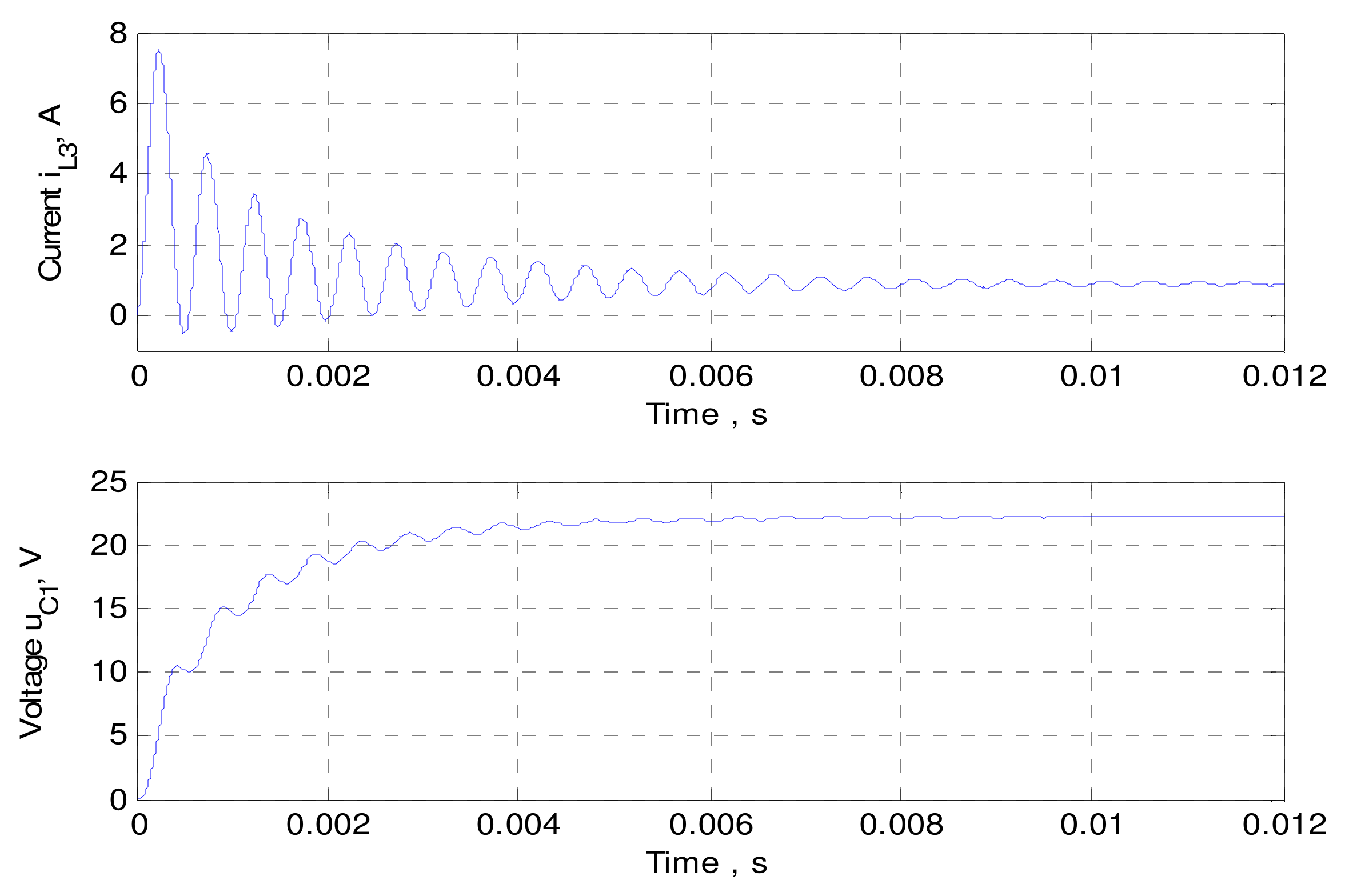 Mathematics 11 02384 g006
