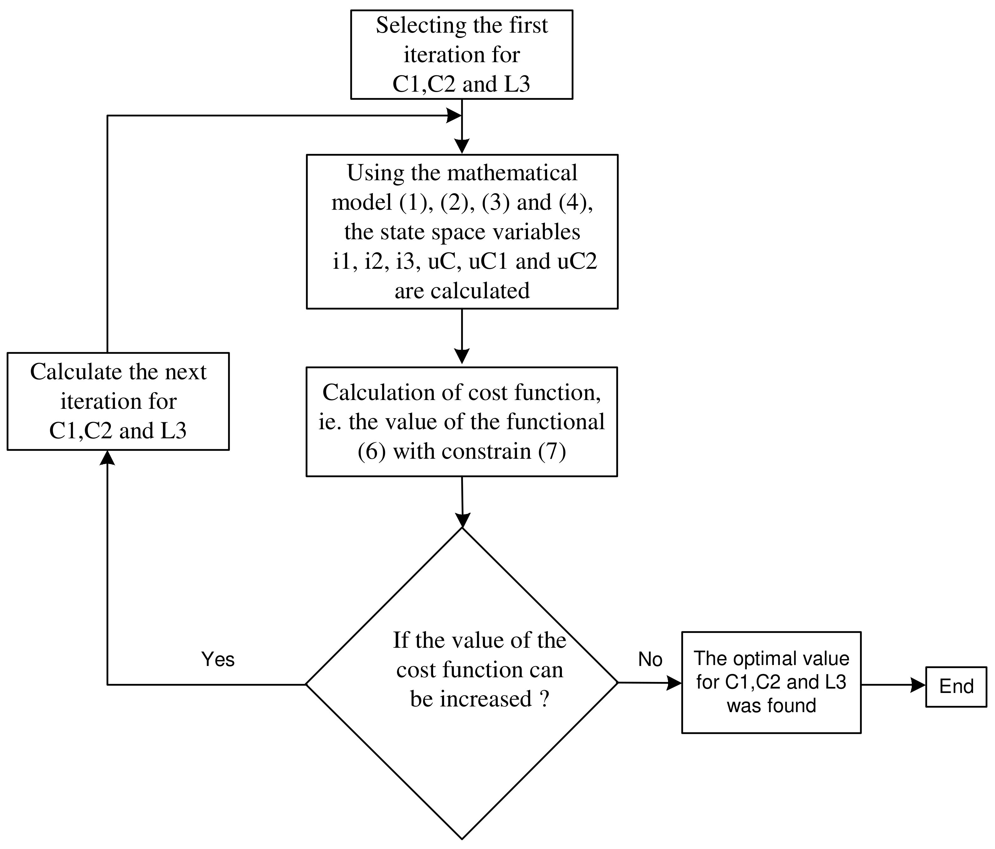 Mathematics 11 02384 g007