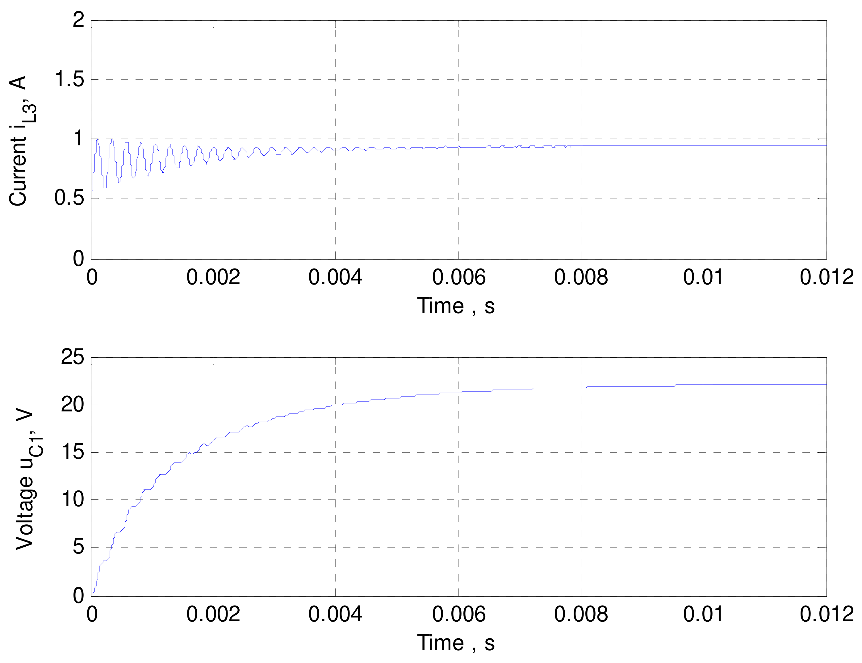Mathematics 11 02384 g009