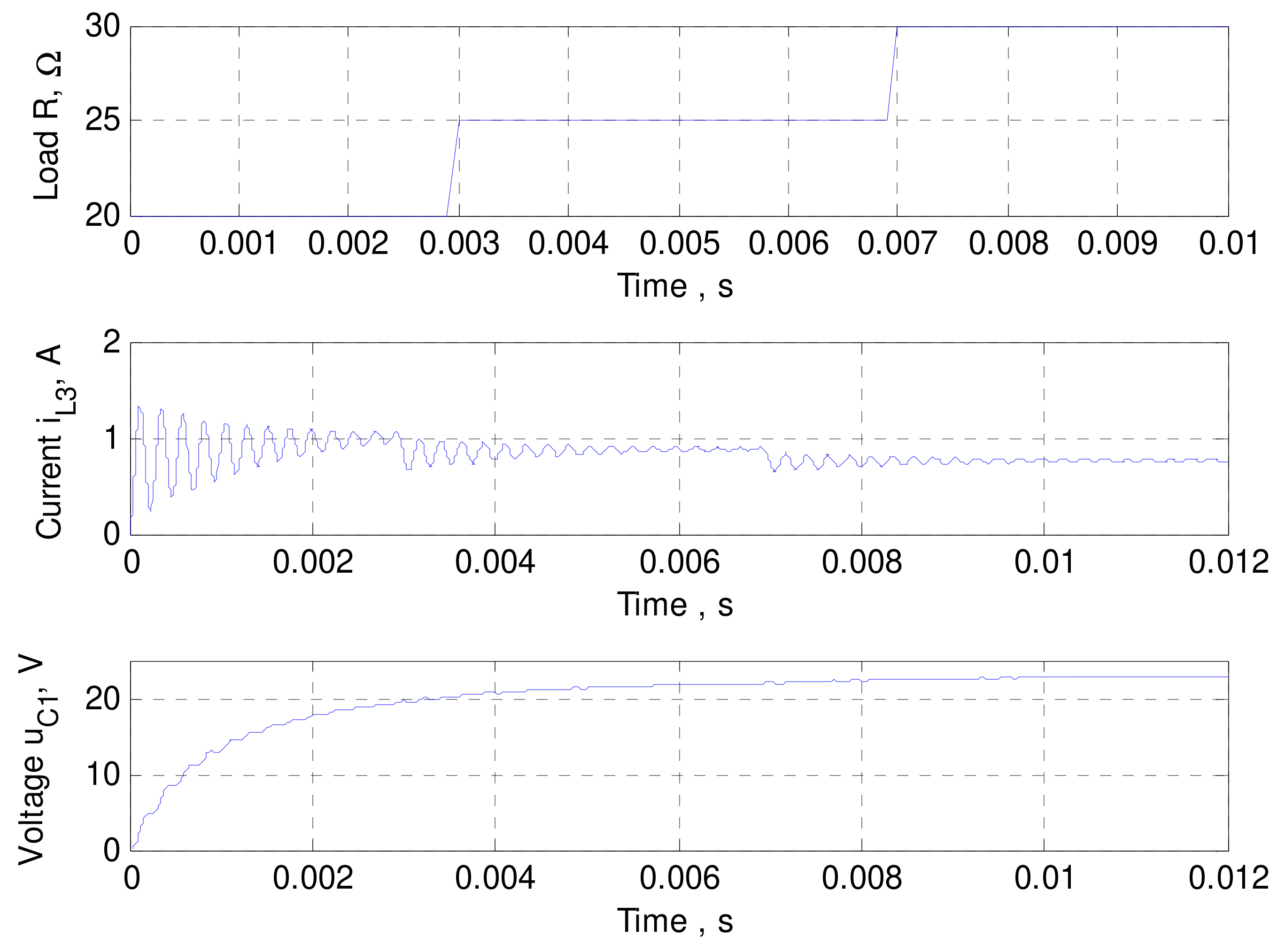 Mathematics 11 02384 g010