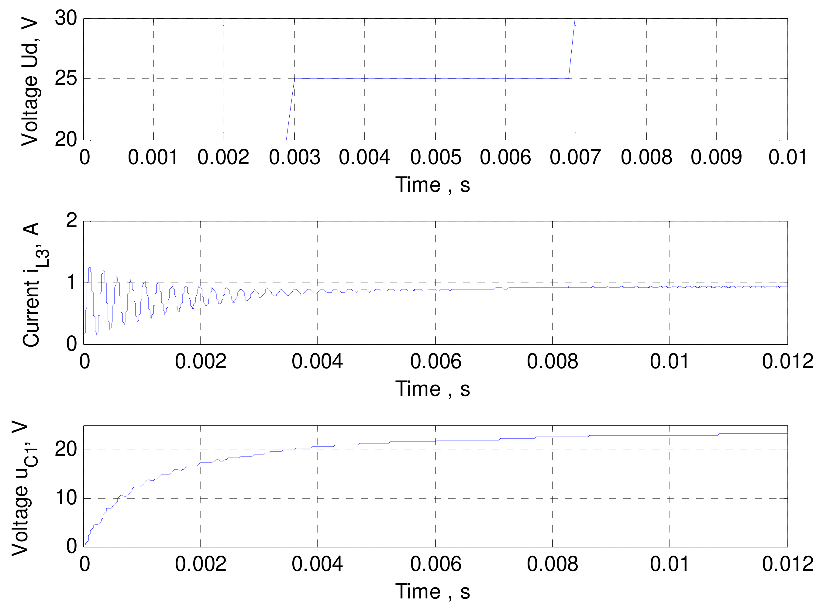 Mathematics 11 02384 g011
