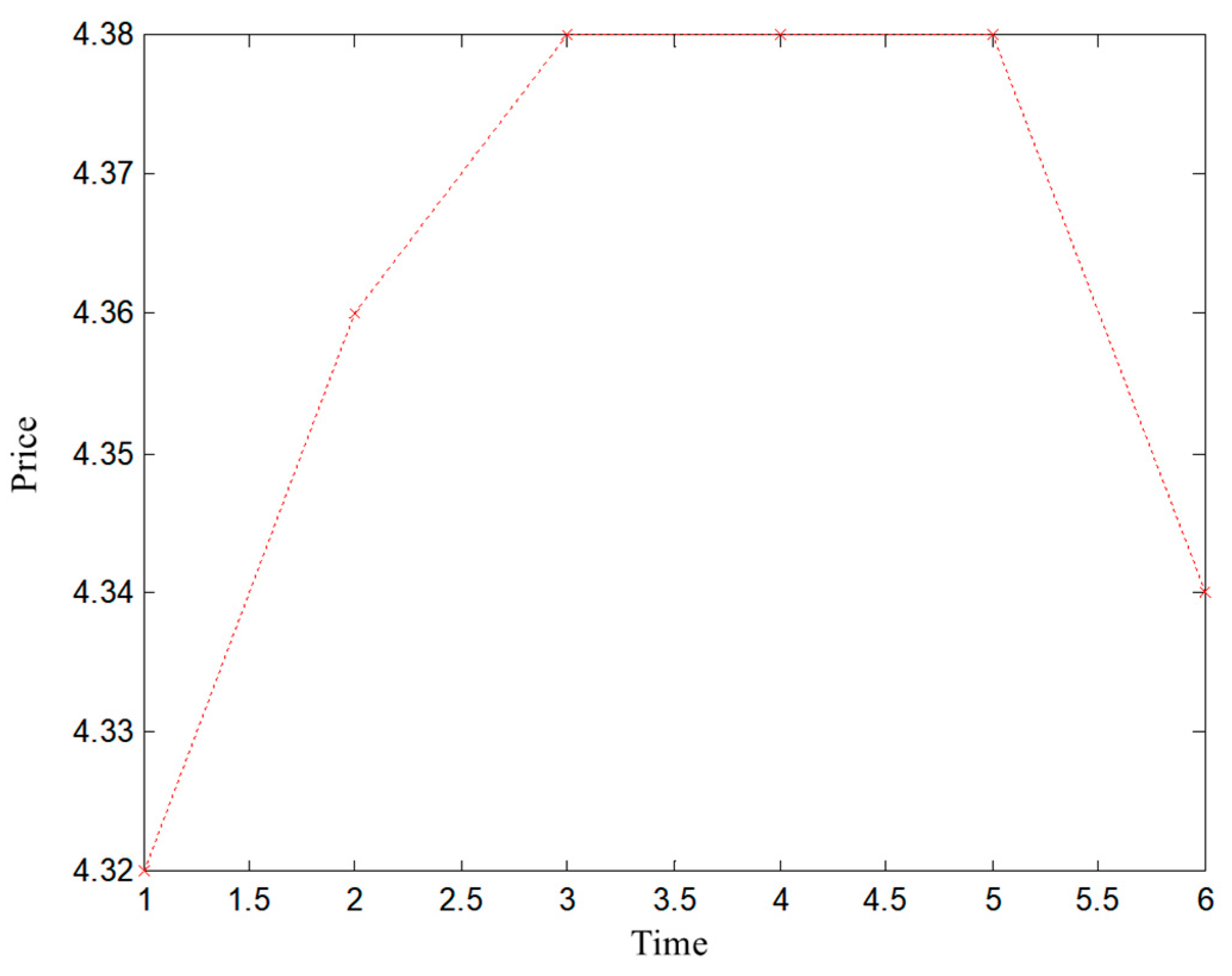 Mathematics 11 02387 g001