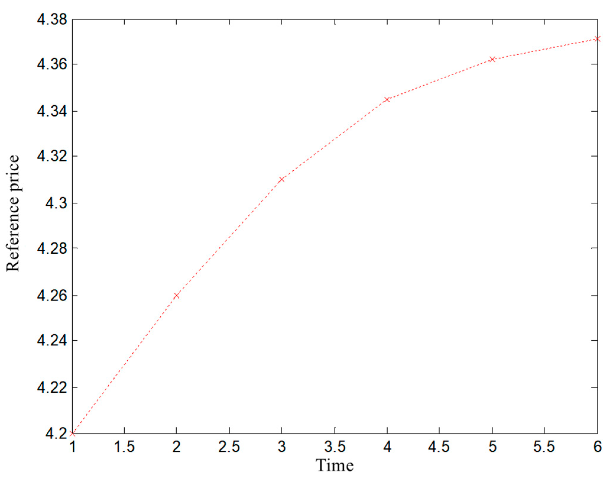 Mathematics 11 02387 g002