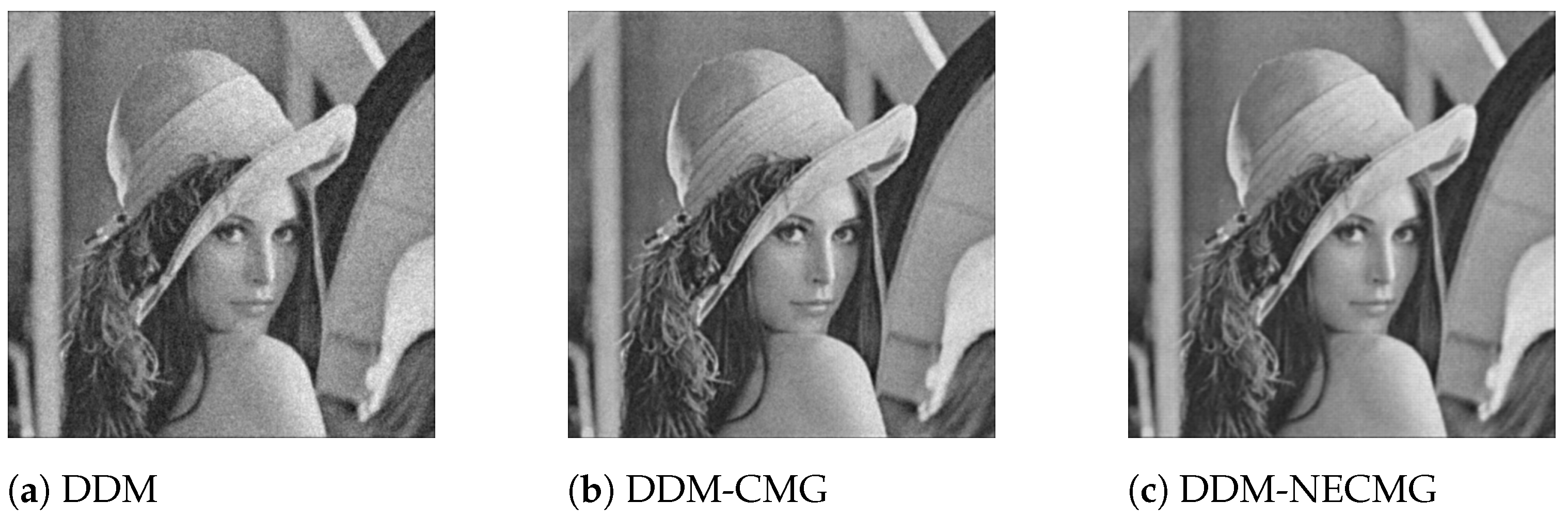 Mathematics 11 02389 g007 Mathematics 11 02389 g007