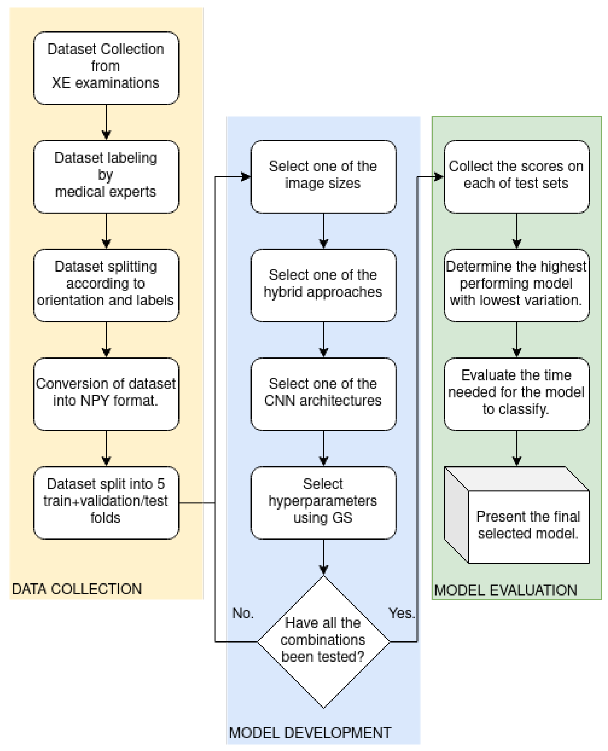 Mathematics 11 02392 g001