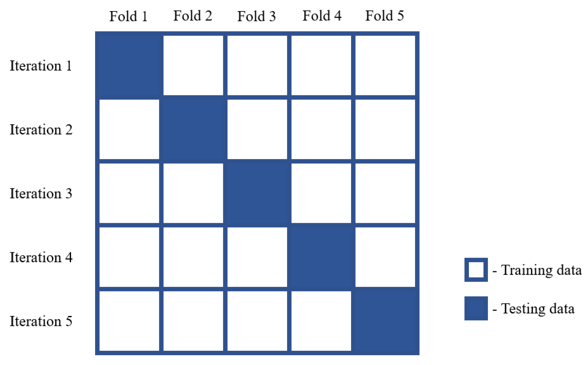 Mathematics 11 02392 g003