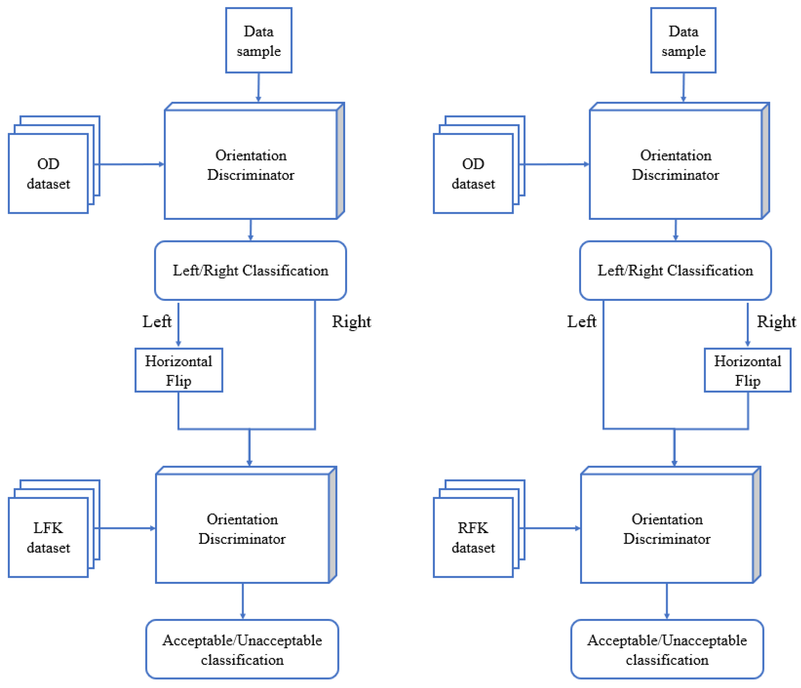 Mathematics 11 02392 g006