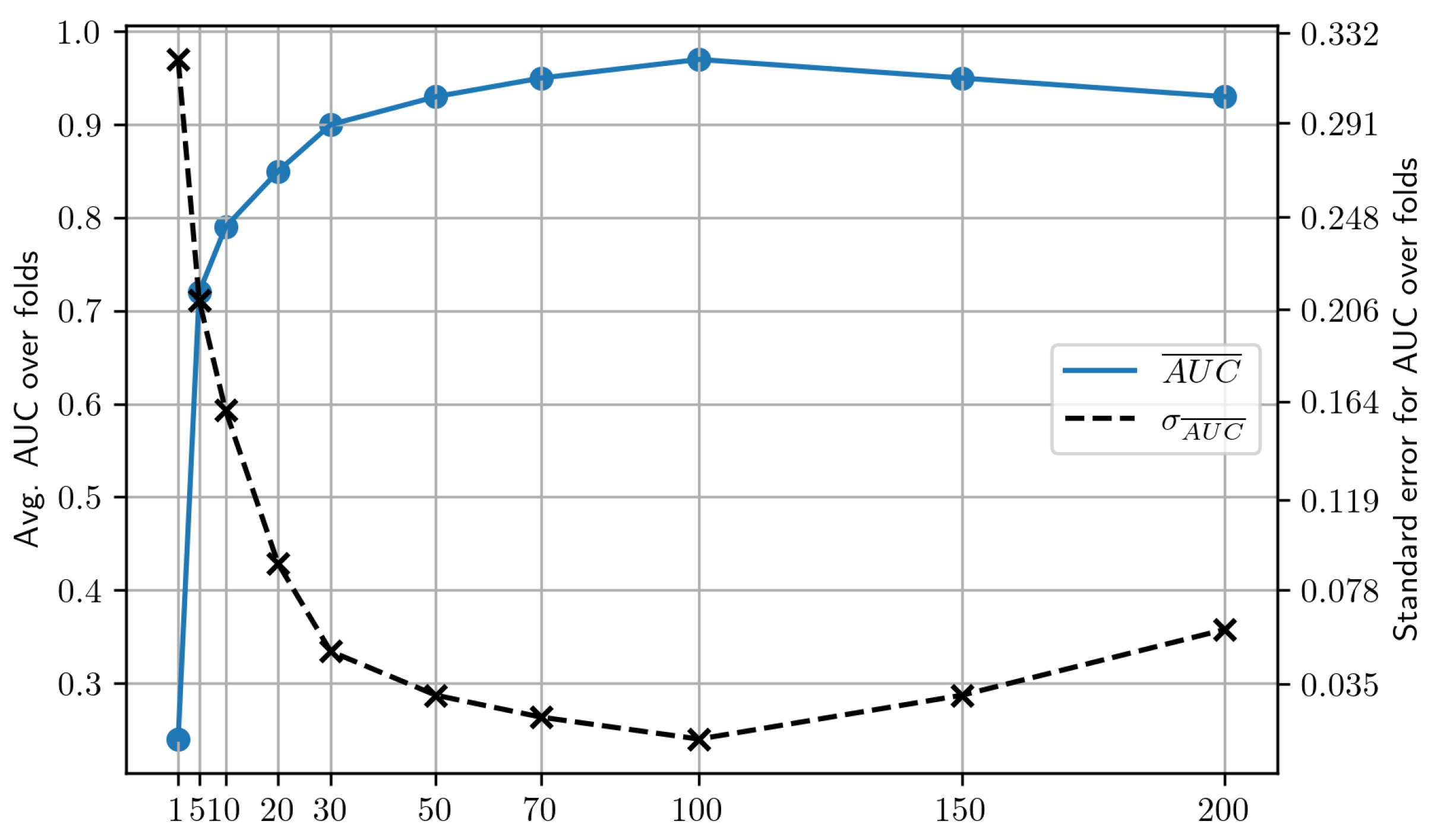 Mathematics 11 02392 g007