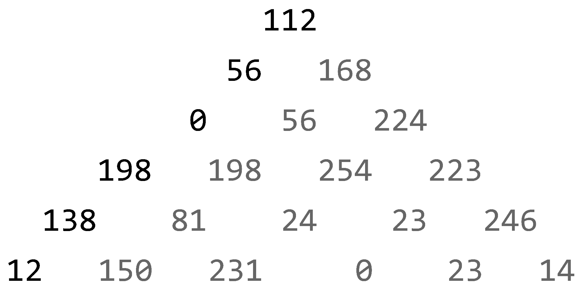 Mathematics 11 02396 g004