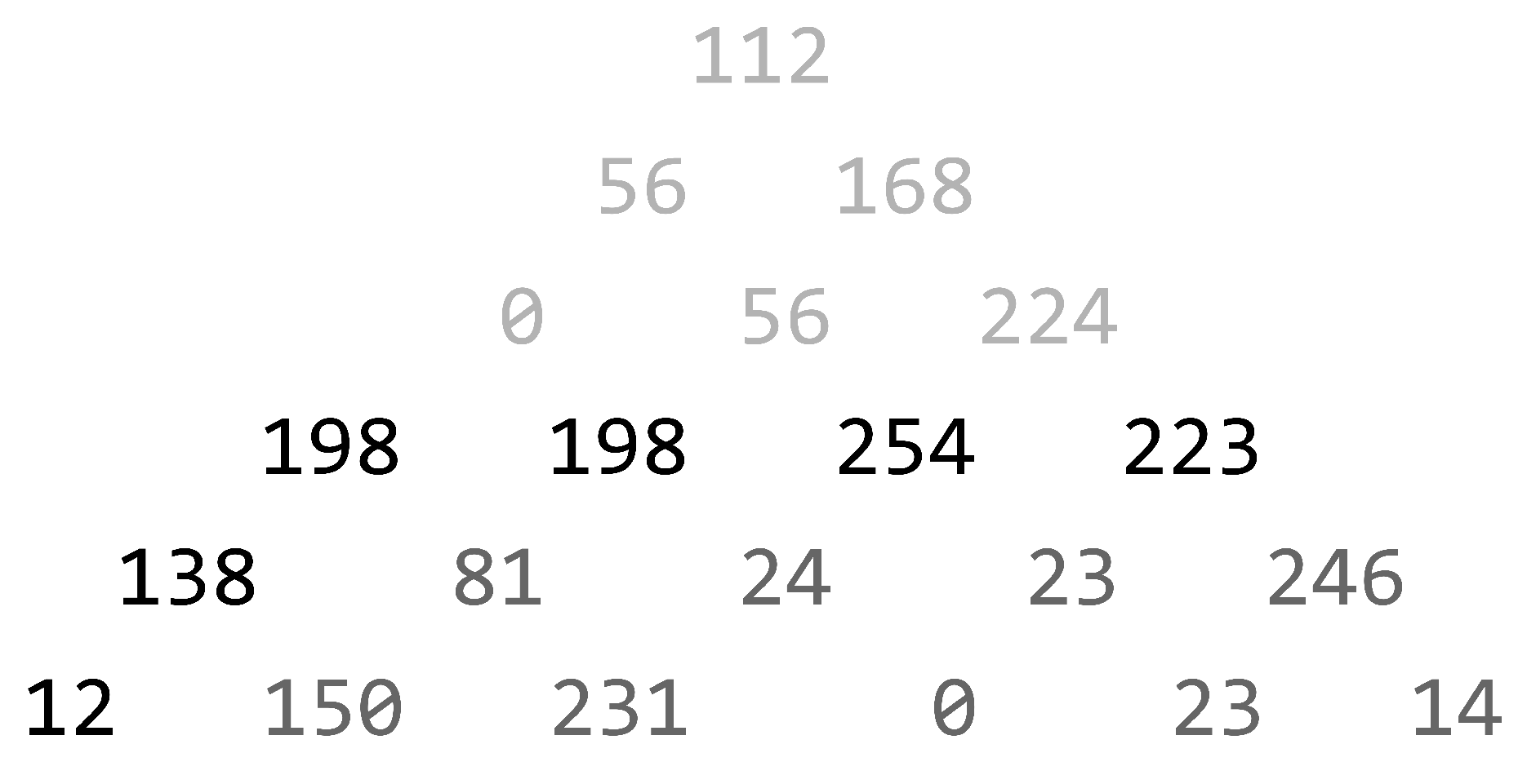 Mathematics 11 02396 g005