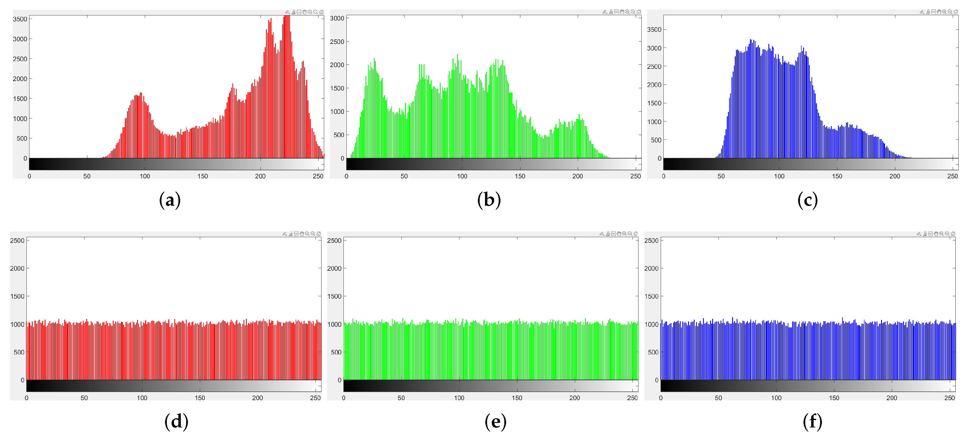 Mathematics 11 02396 g017